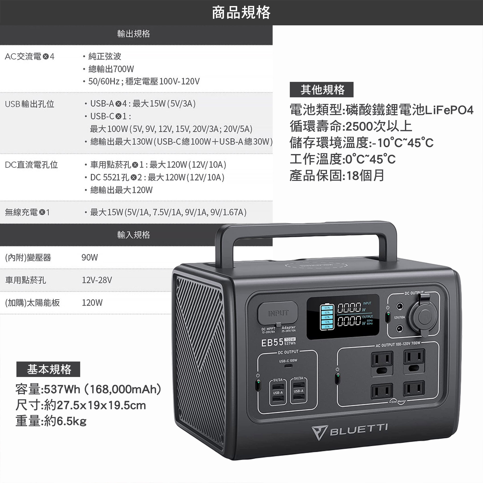 蔚藍星球 BLUETTI EB55 野獸級戶外行動電源站