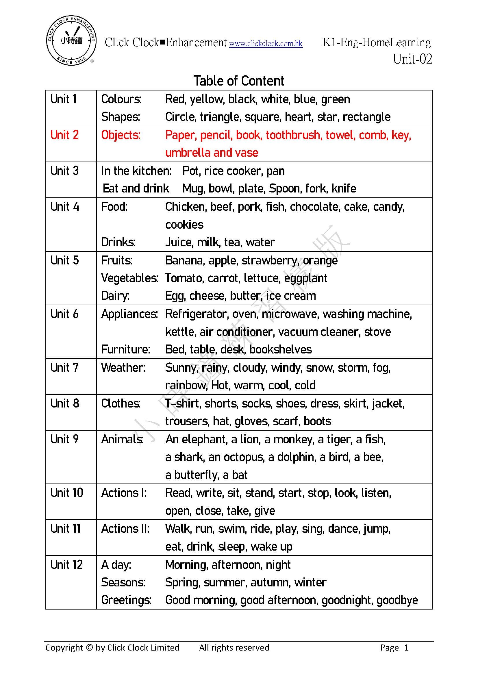 (K1E)  自家教室 英文 K1 第二單元