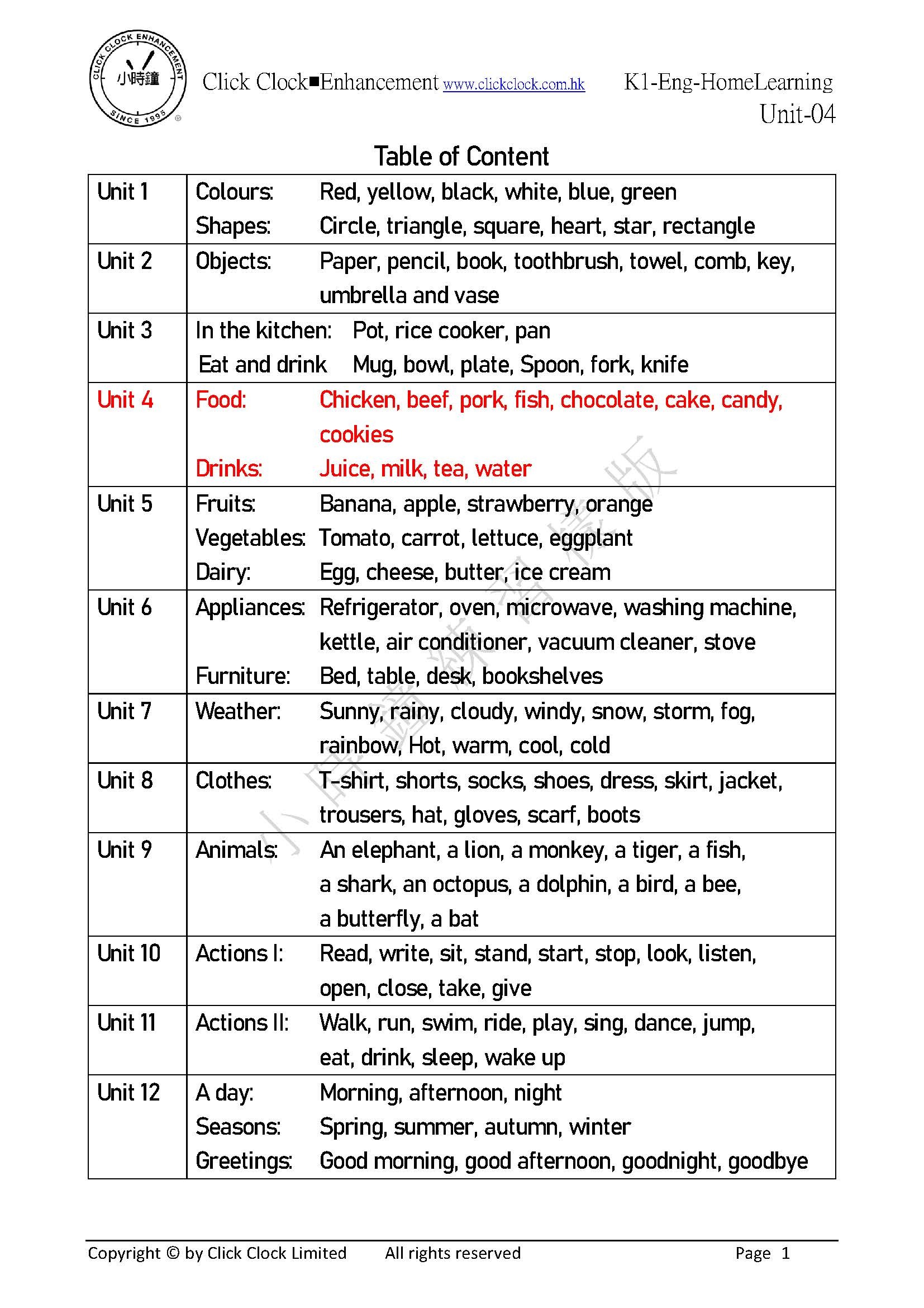 (K1E)  自家教室 英文 K1 第四單元