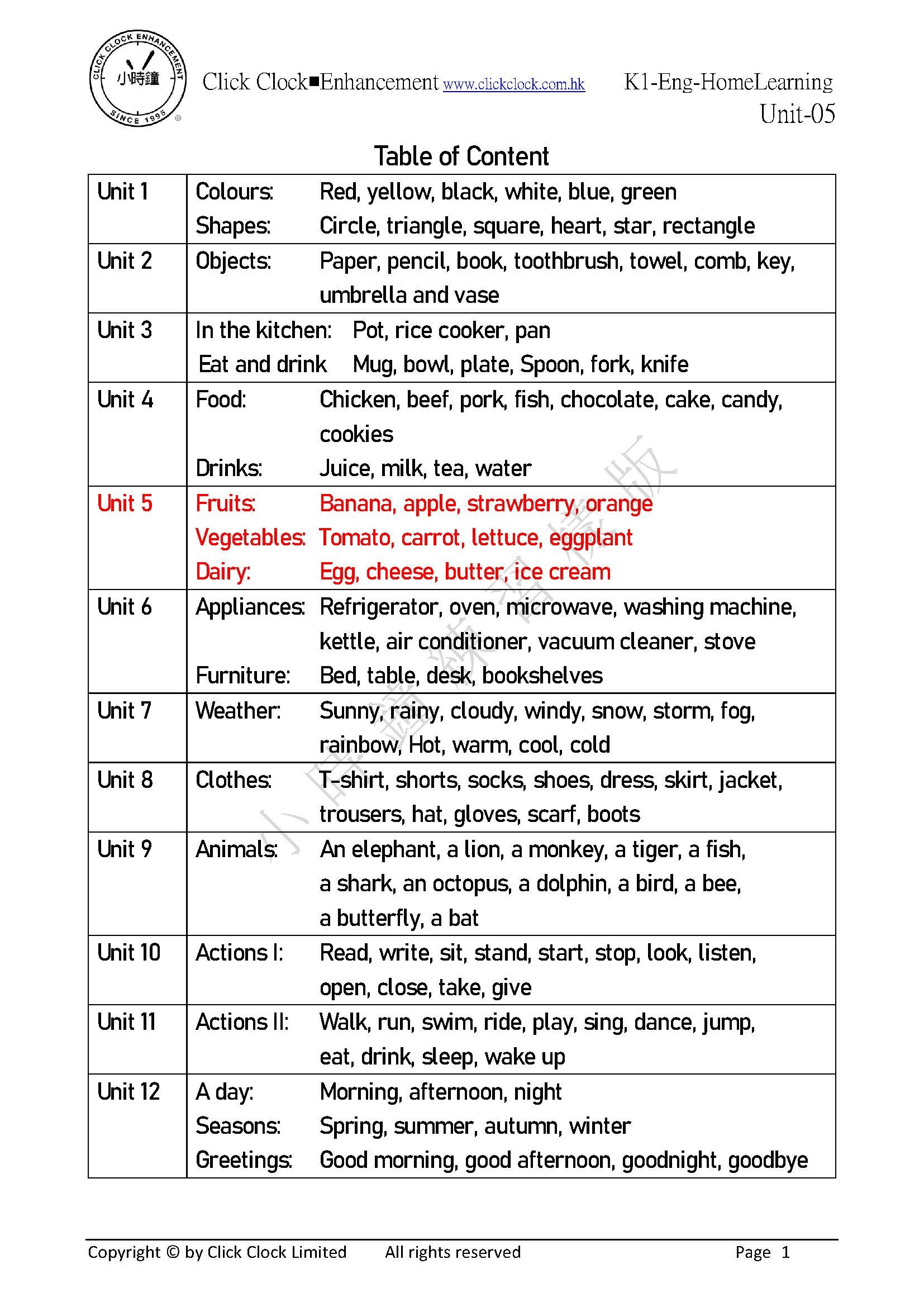(K1E)  自家教室 英文 K1 第五單元