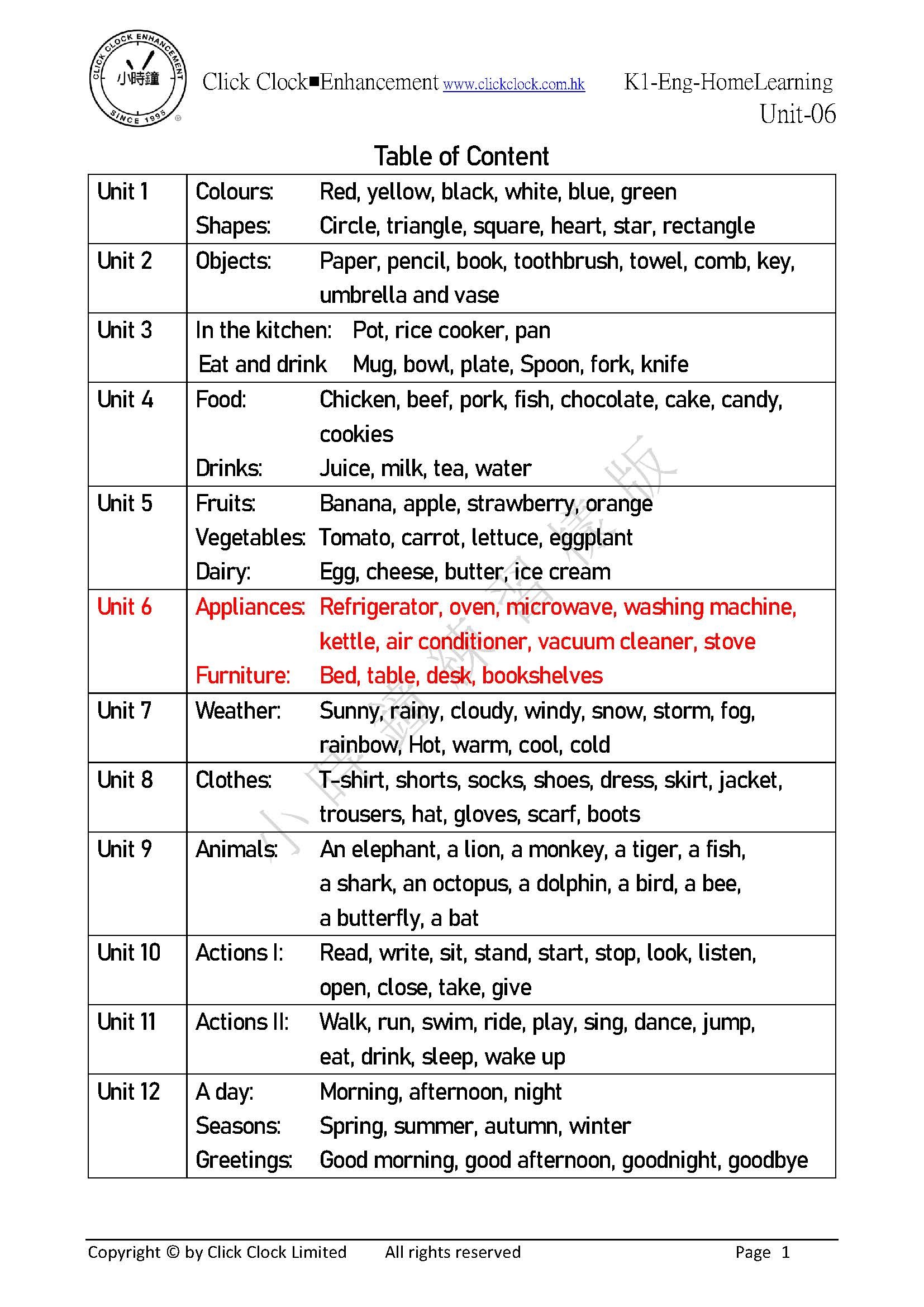 (K1E)  自家教室 英文 K1 第六單元