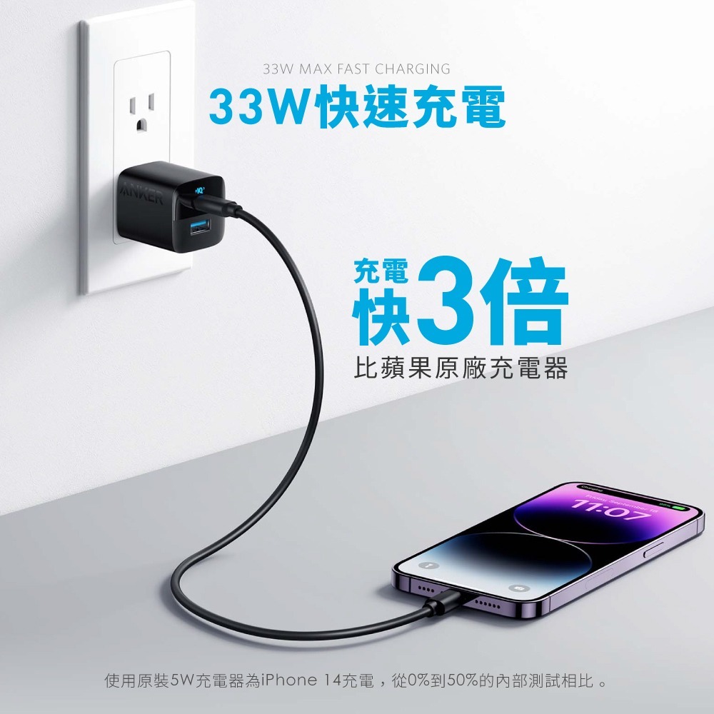【ANKER】A2331 323 33W 快速充電器 黑色