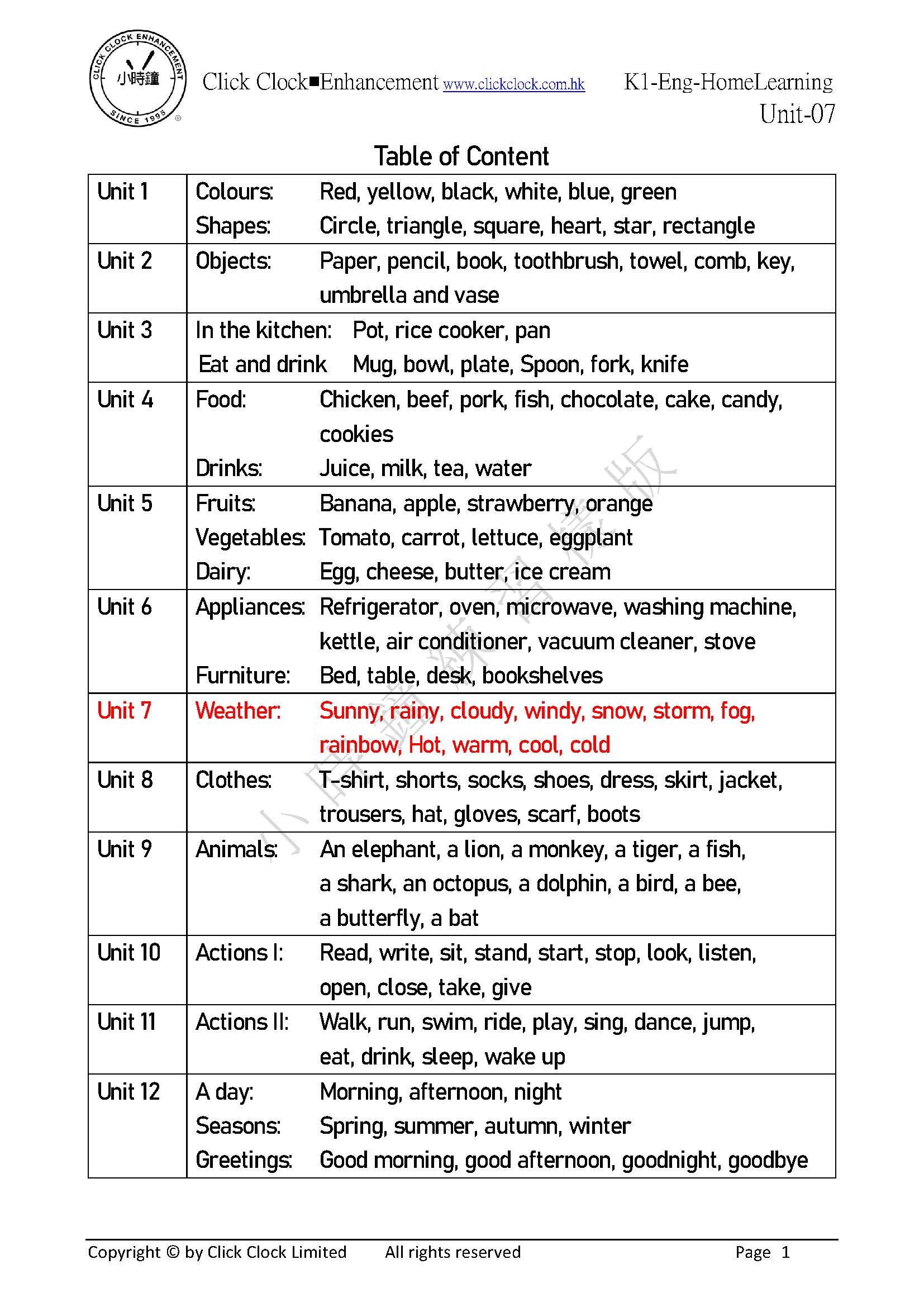 (K1E)  自家教室 英文 K1 第七單元