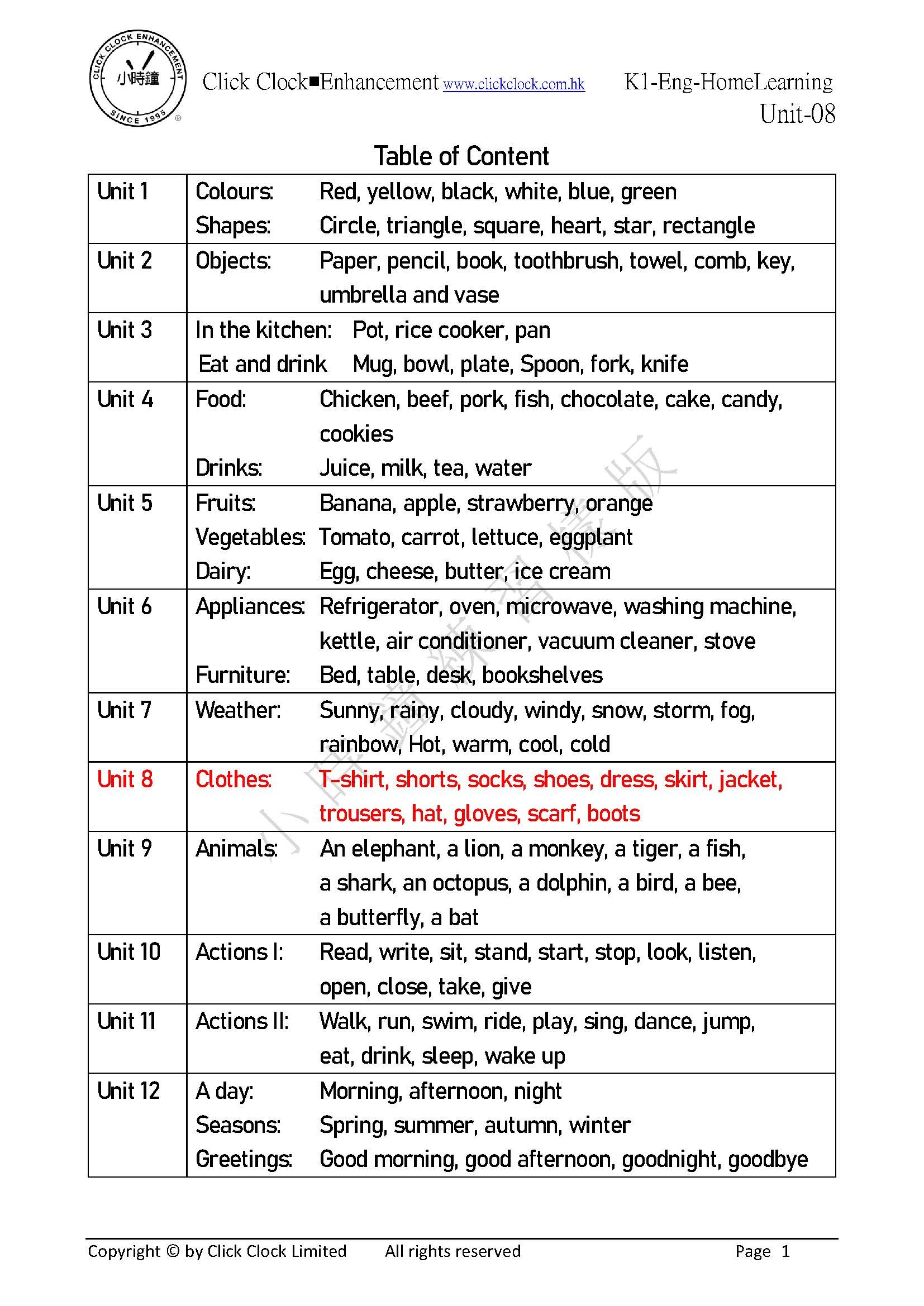 (K1E)  自家教室 英文 K1 第八單元