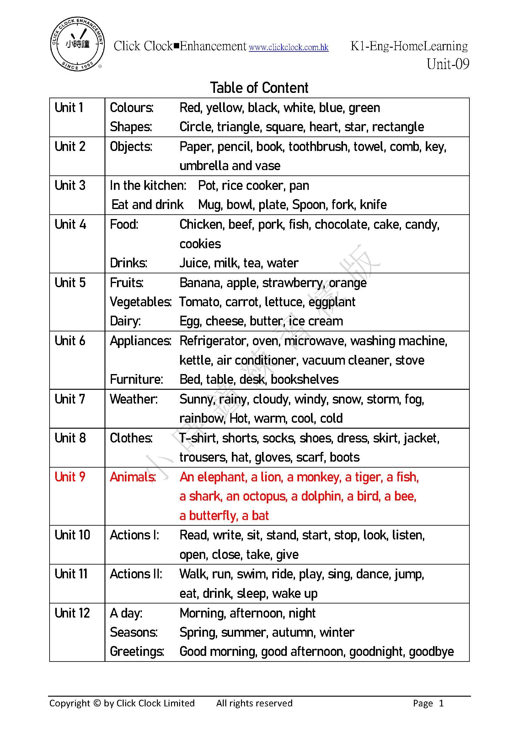 (K1E)  自家教室 英文 K1 第九單元