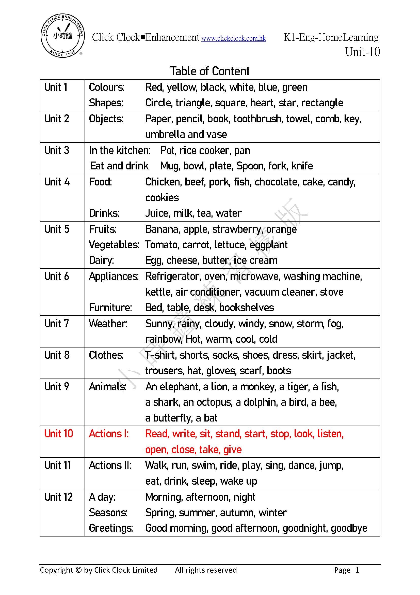 (K1E)  自家教室 英文 K1 第十單元