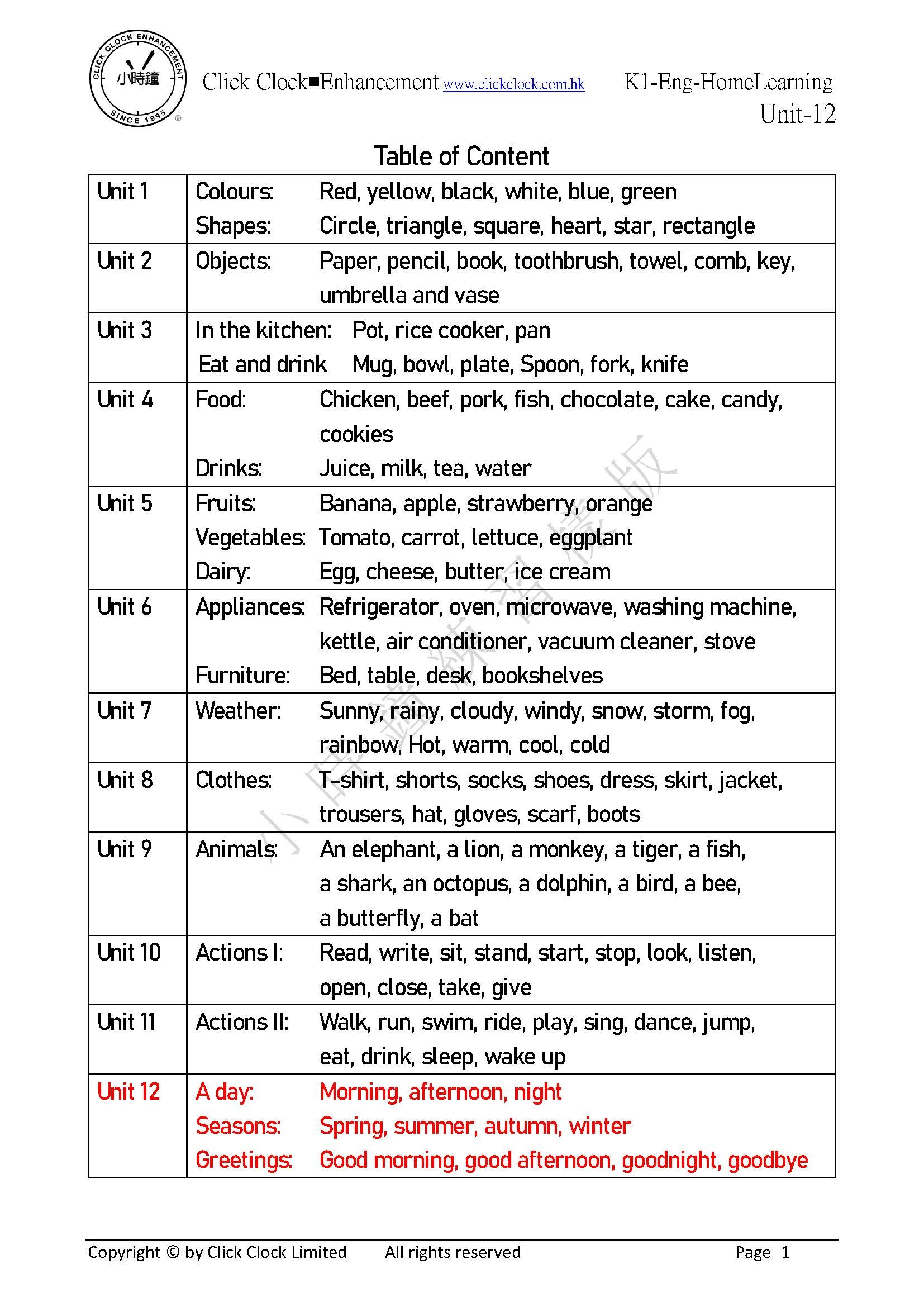 (K1E)  自家教室 英文 K1 第十二單元