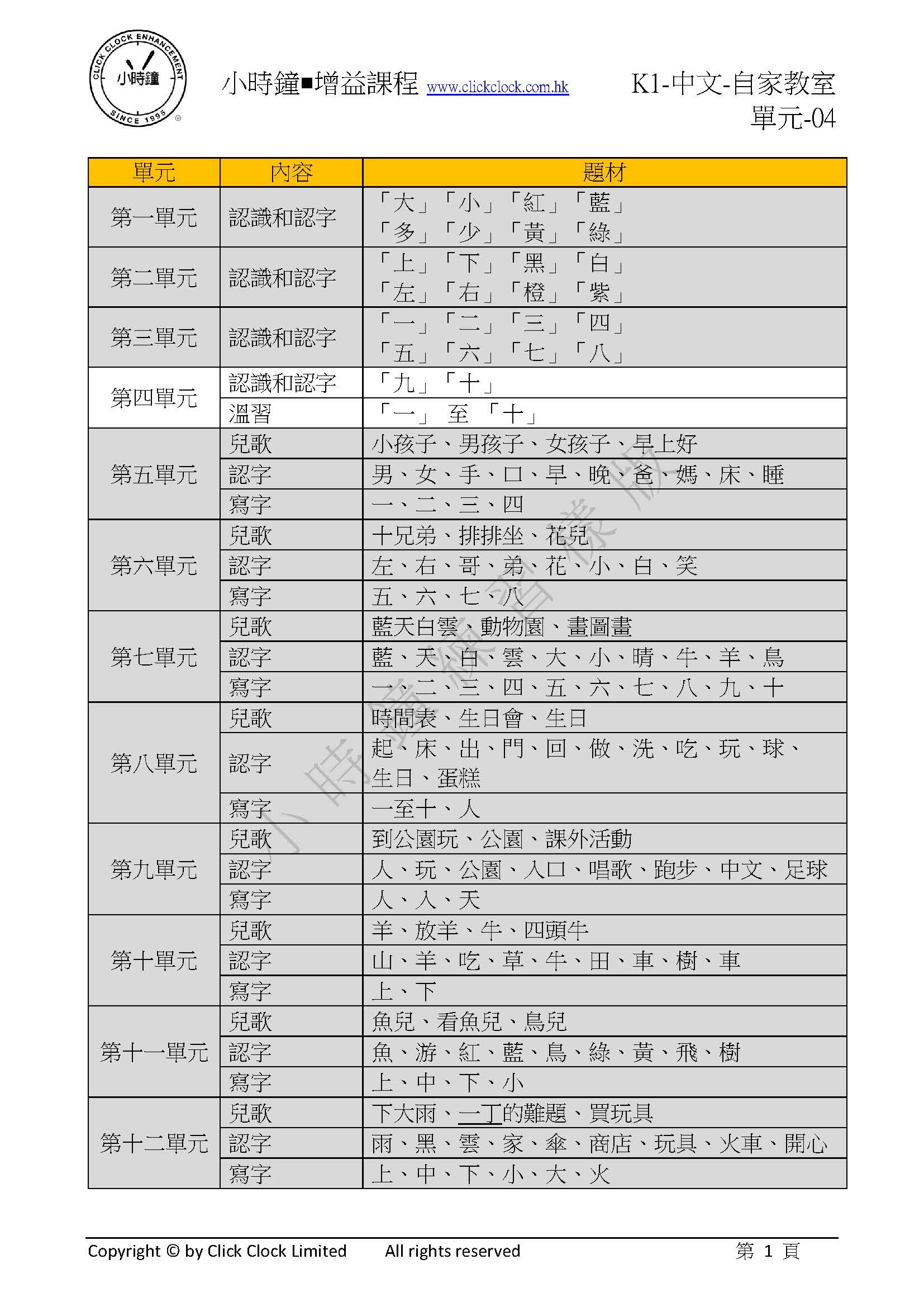 (K1C)  自家教室 中文 K1 第四單元