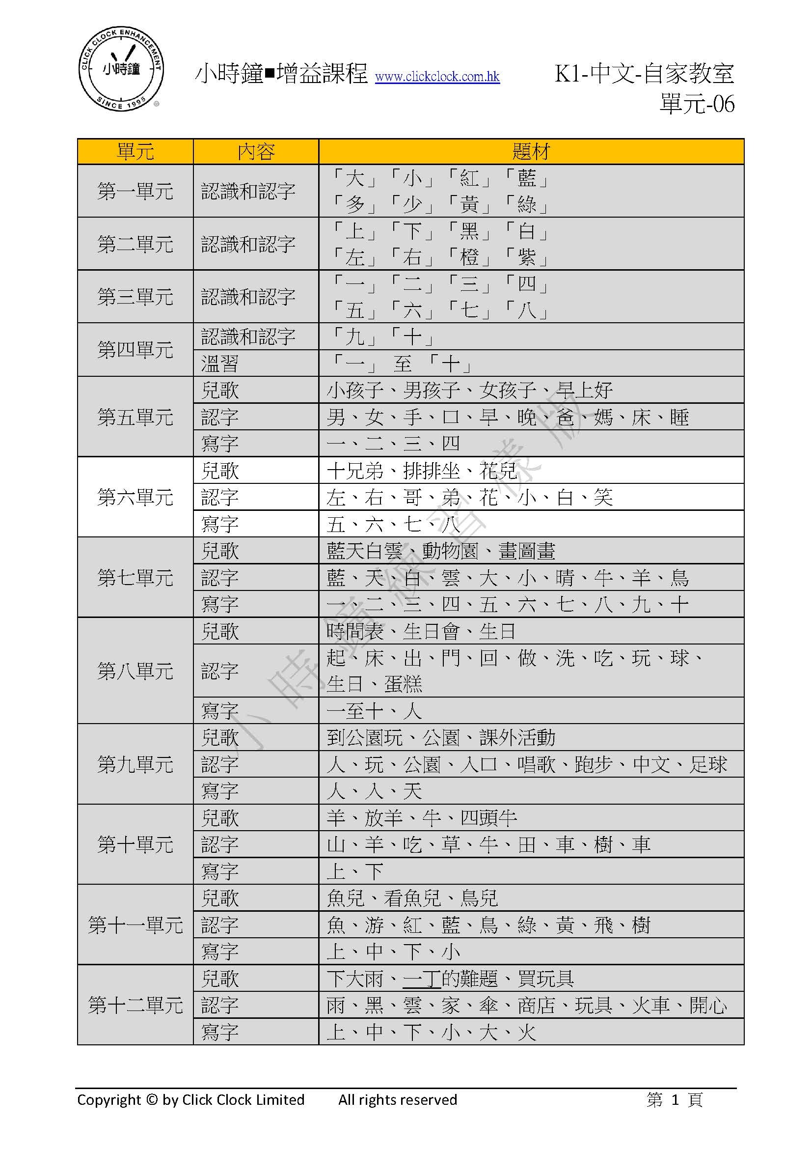 (K1C)  自家教室 中文 K1 第六單元