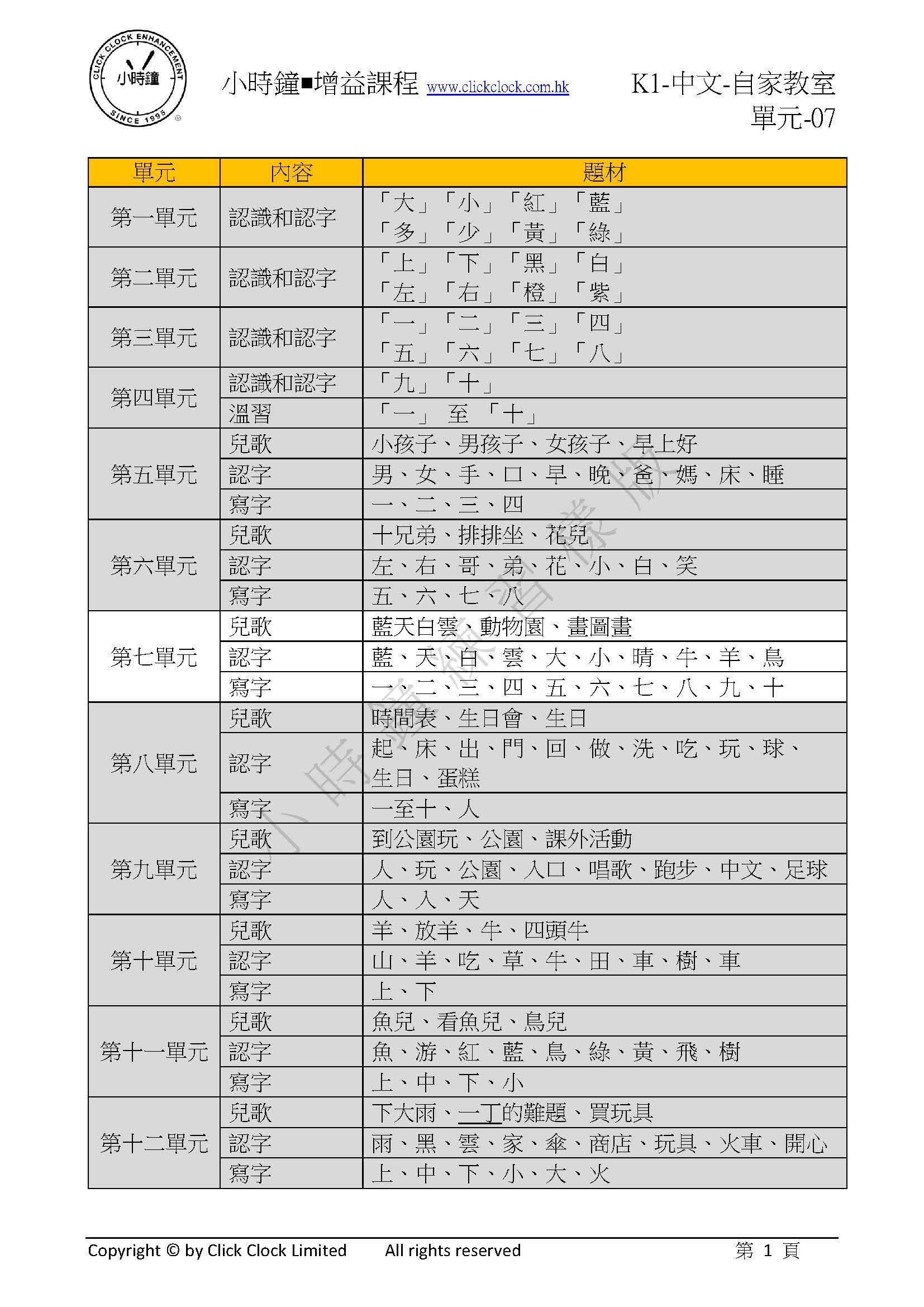 (K1C)  自家教室 中文 K1 第七單元