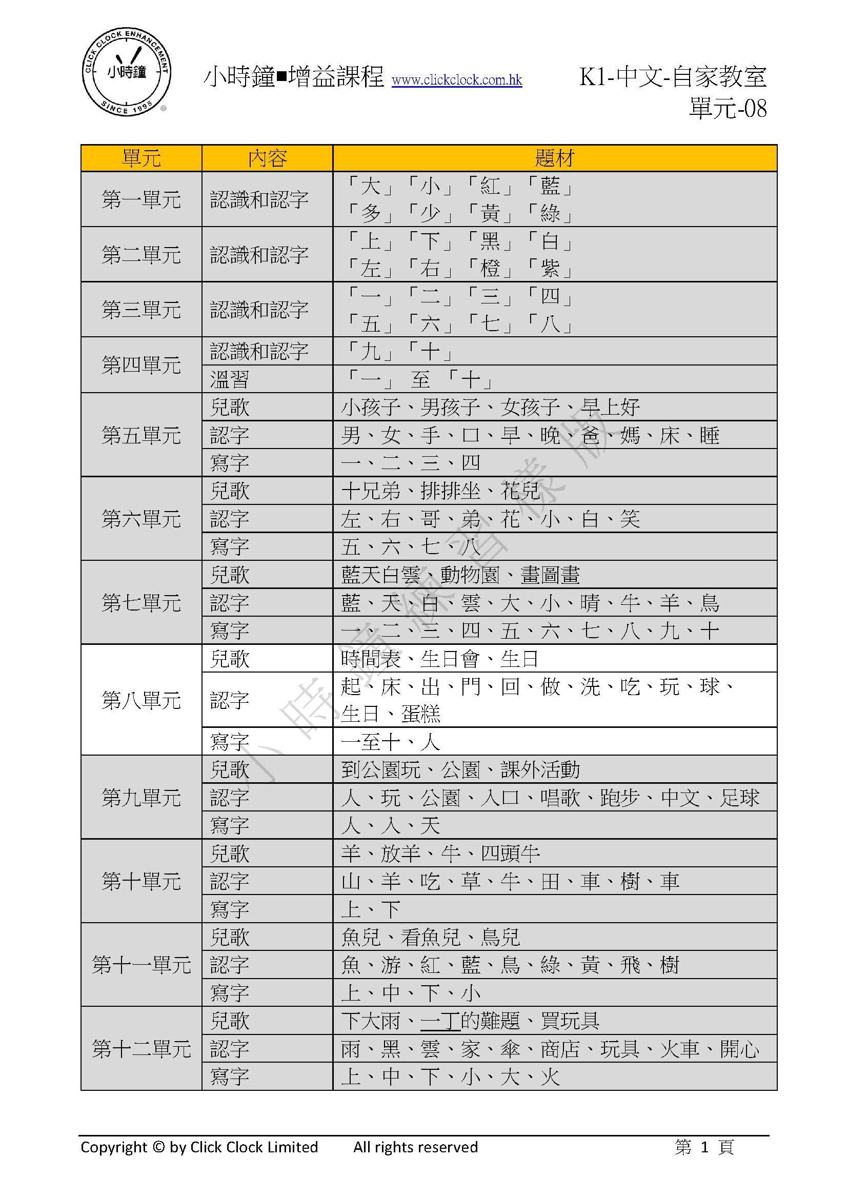 (K1C)  自家教室 中文 K1 第八單元