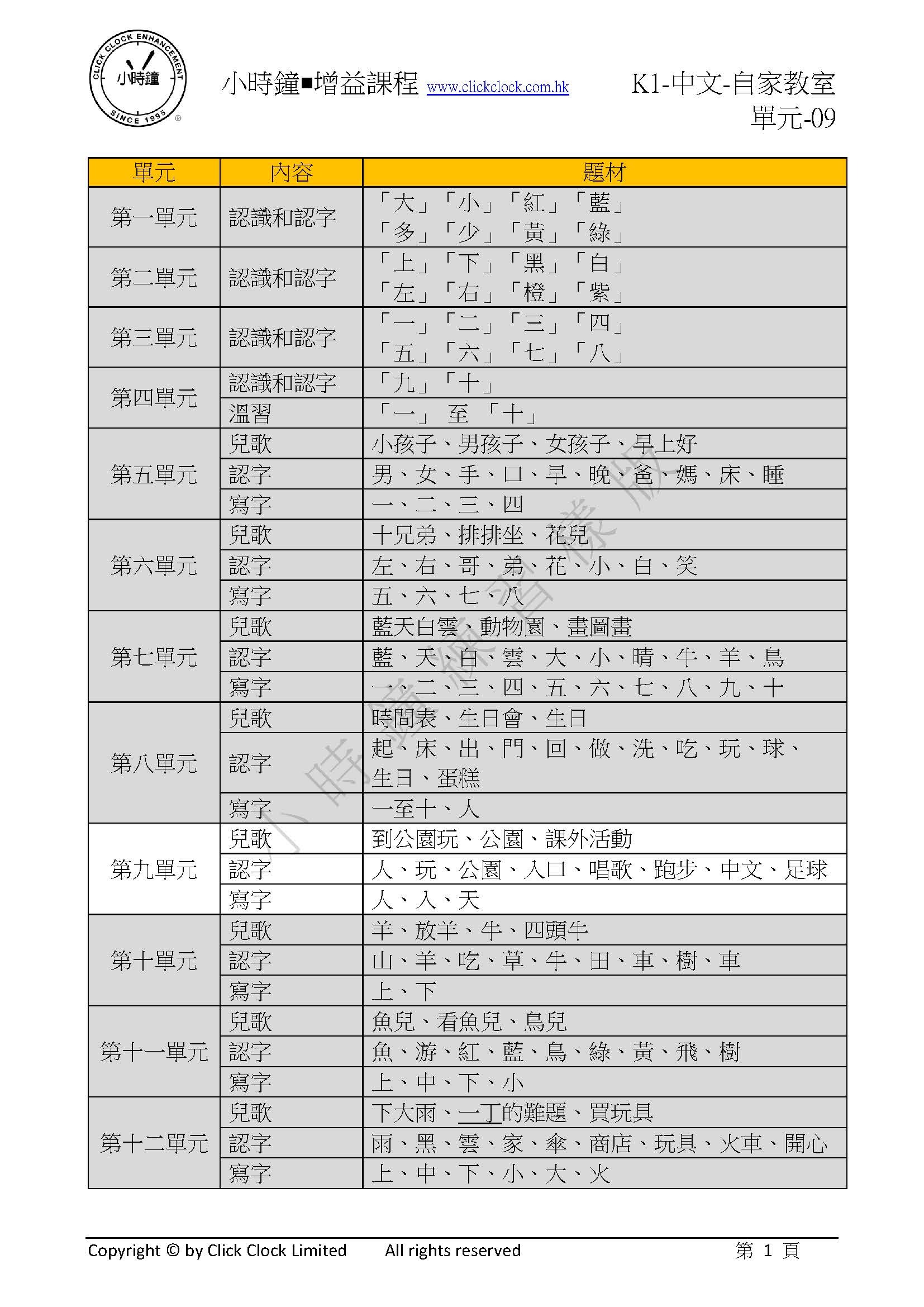 (K1C)  自家教室 中文 K1 第九單元
