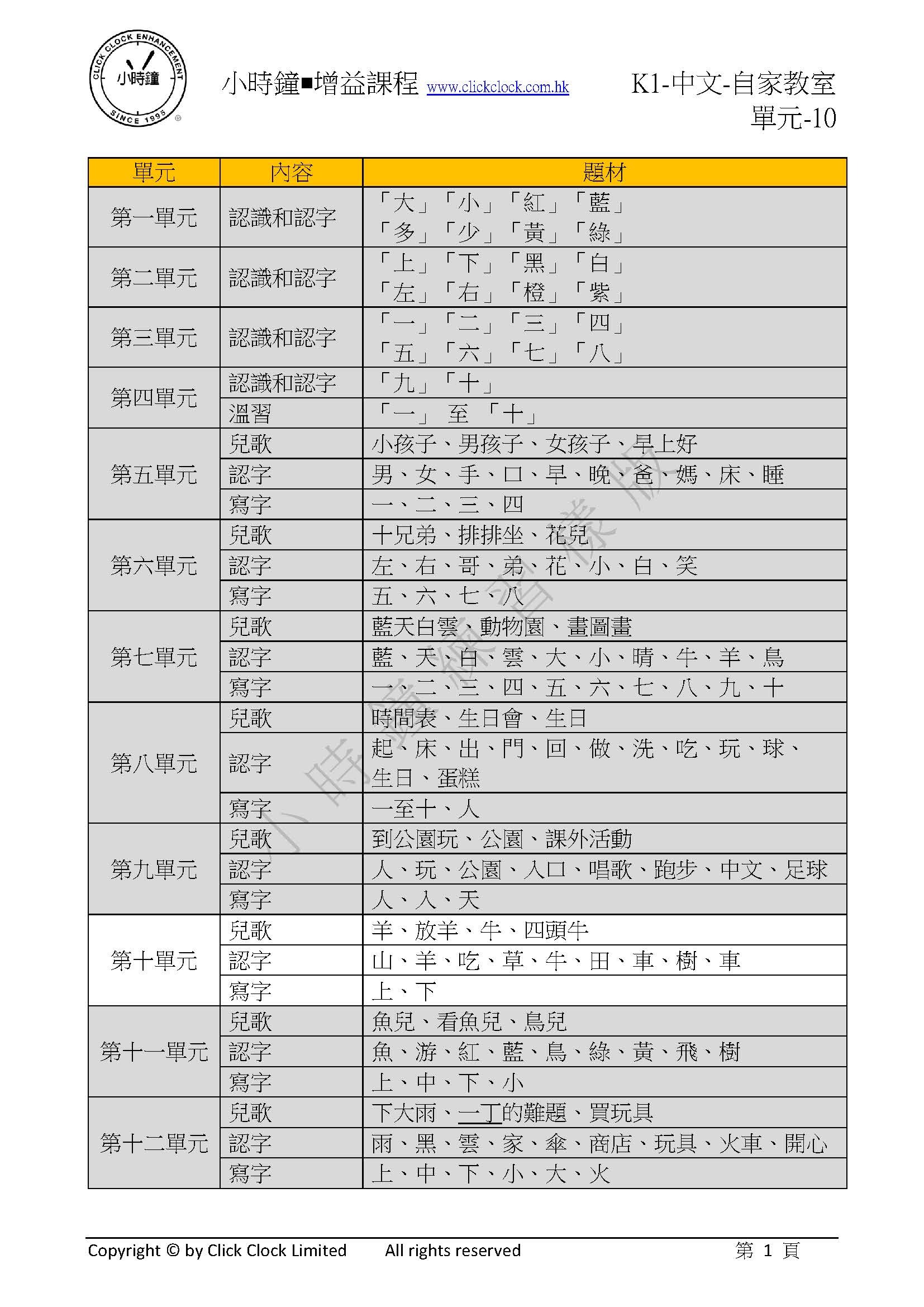 (K1C)  自家教室 中文 K1 第十單元