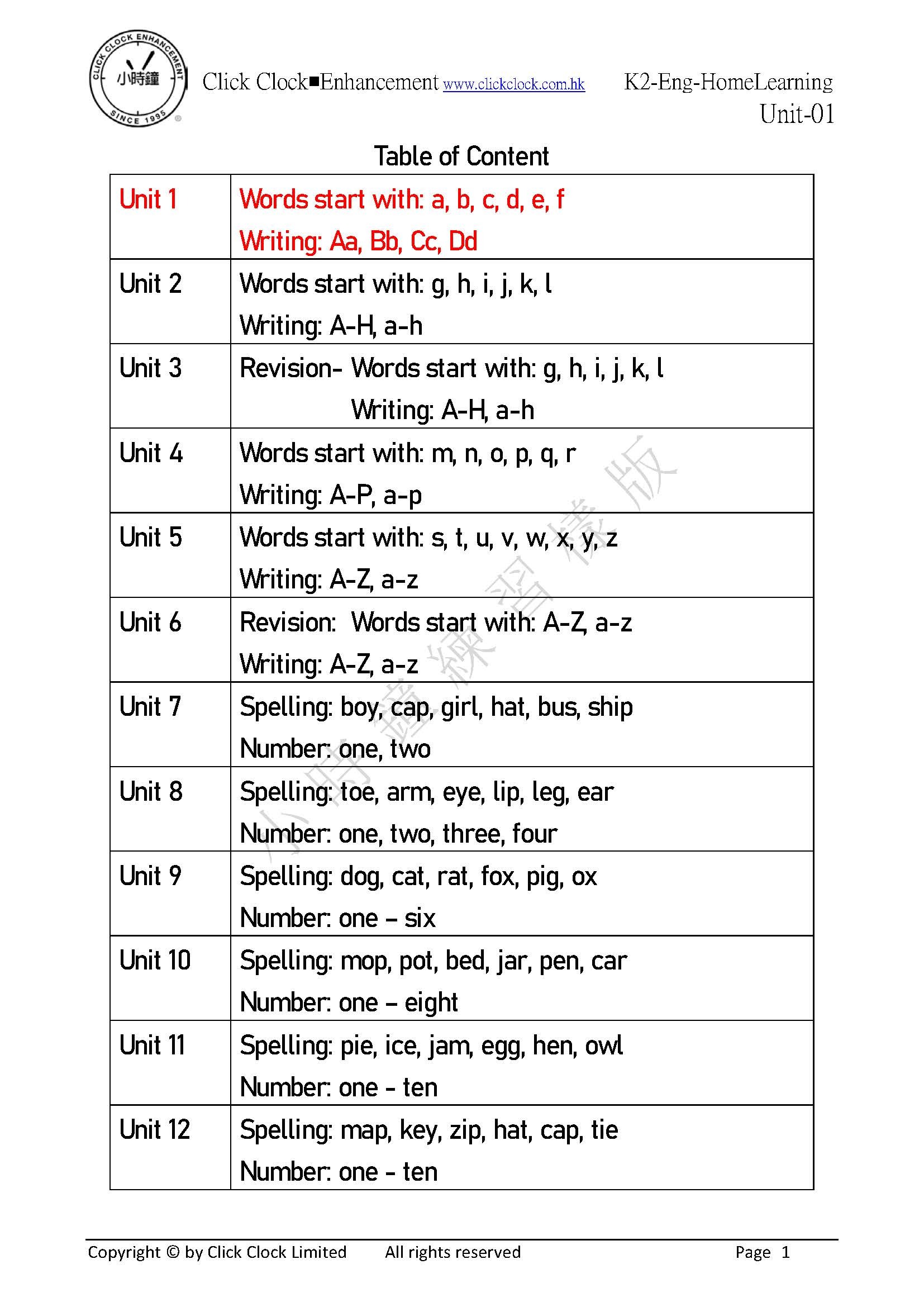(K2E)  自家教室 英文 K2 第一單元
