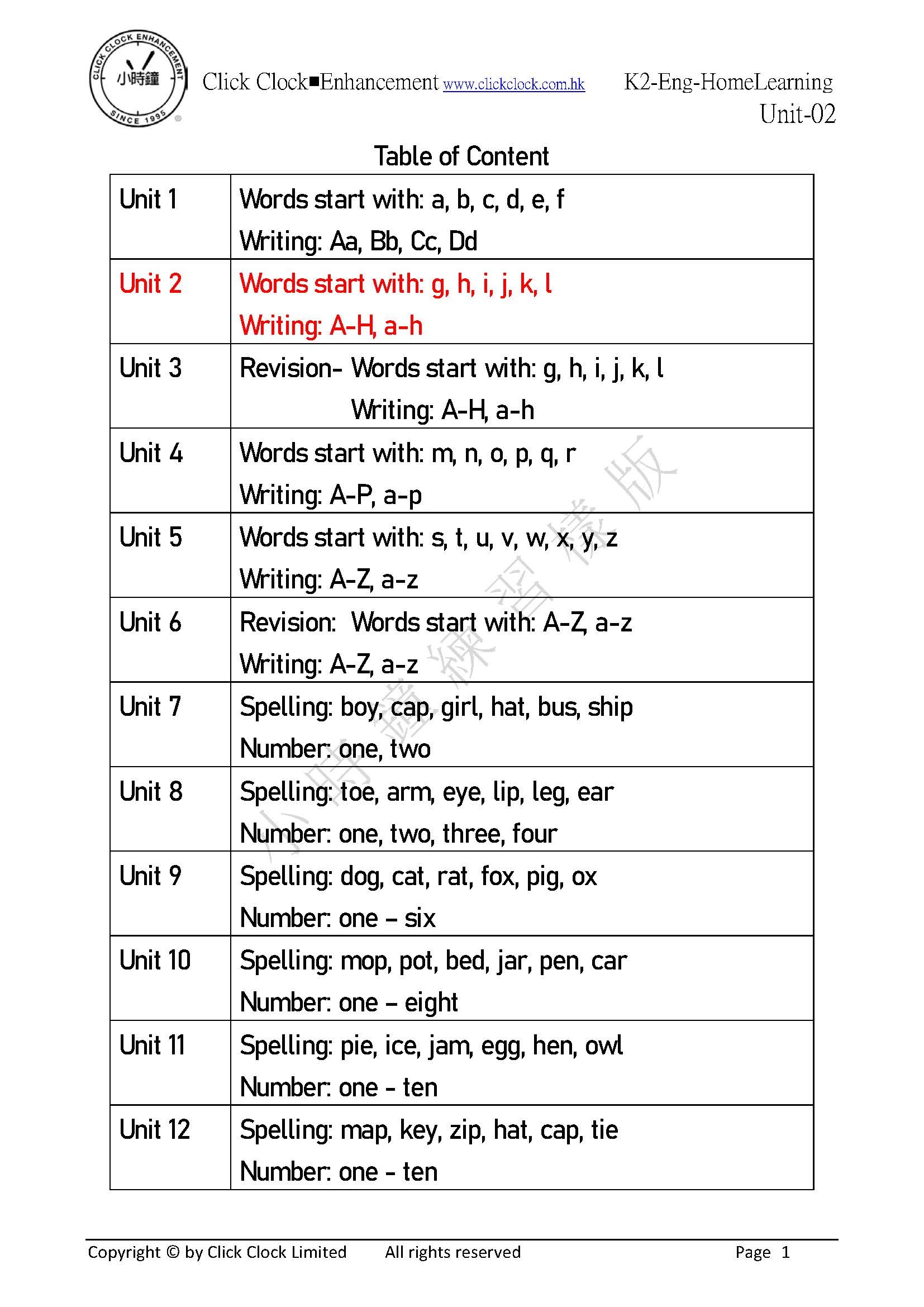 (K2E)  自家教室 英文 K2 第二單元