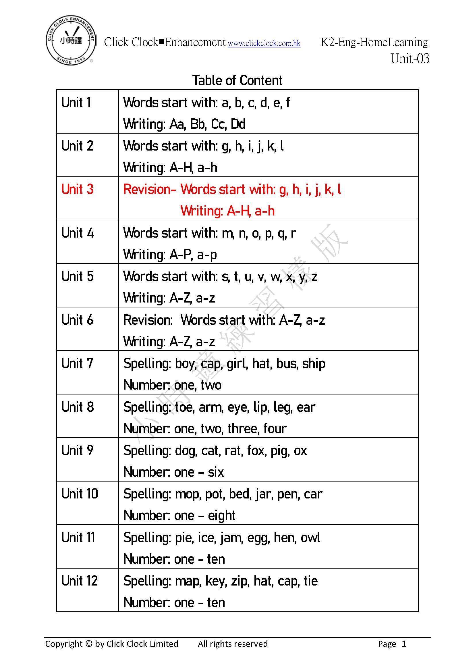 (K2E)  自家教室 英文 K2 第三單元