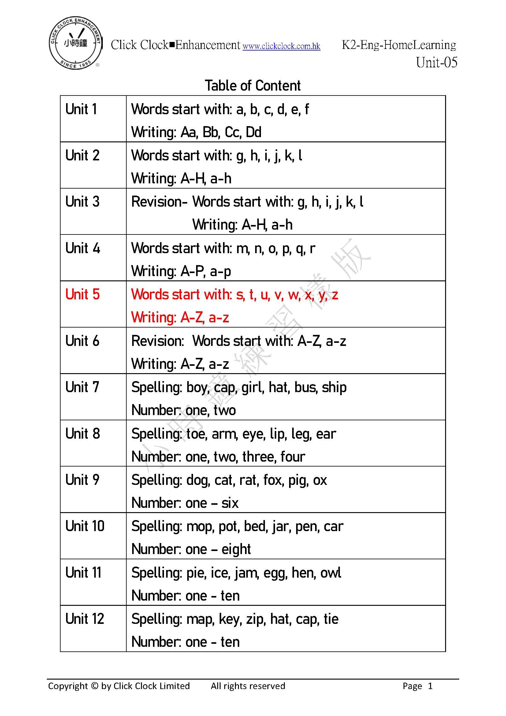 (K2E)  自家教室 英文 K2 第五單元