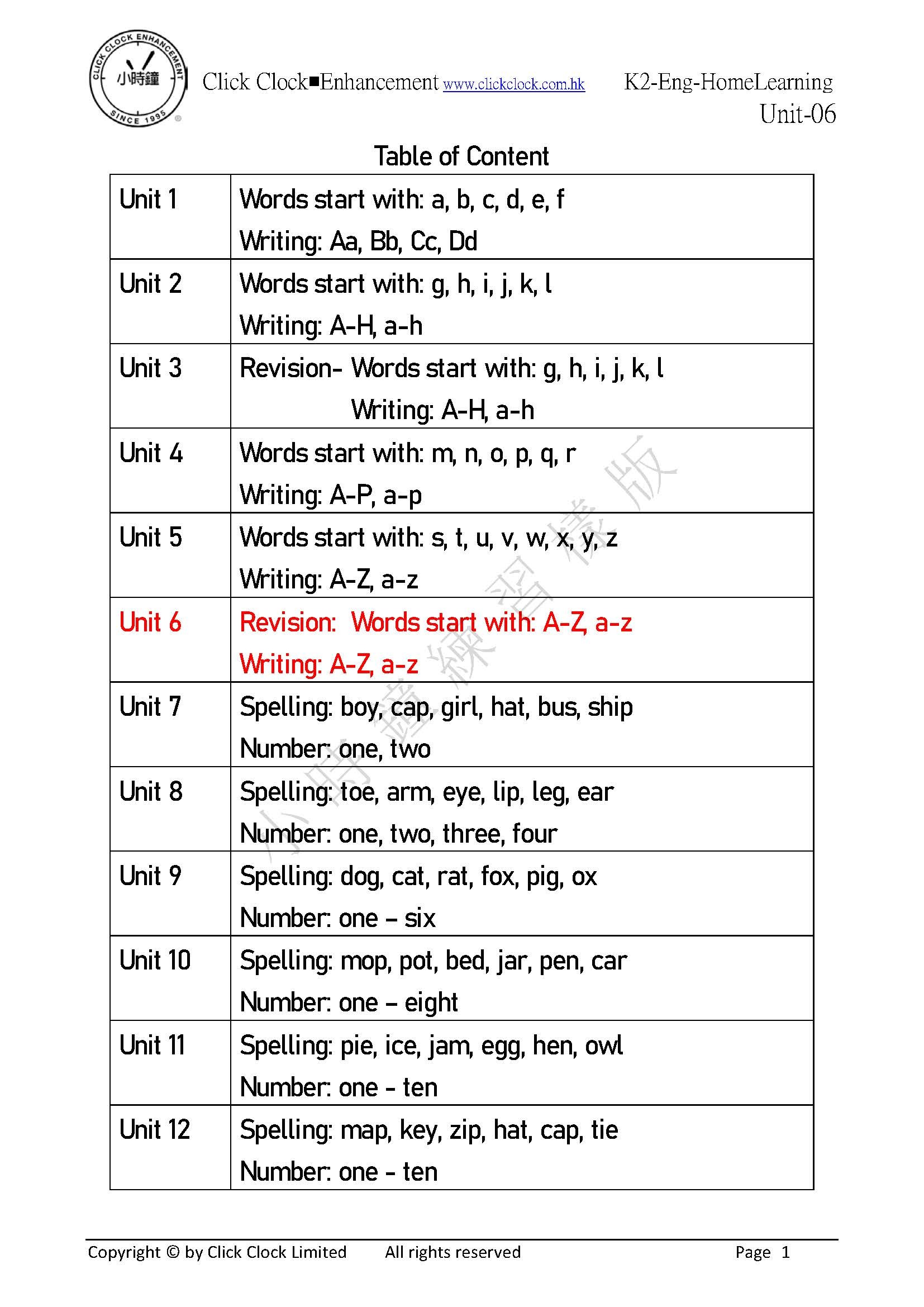 (K2E)  自家教室 英文 K2 第六單元