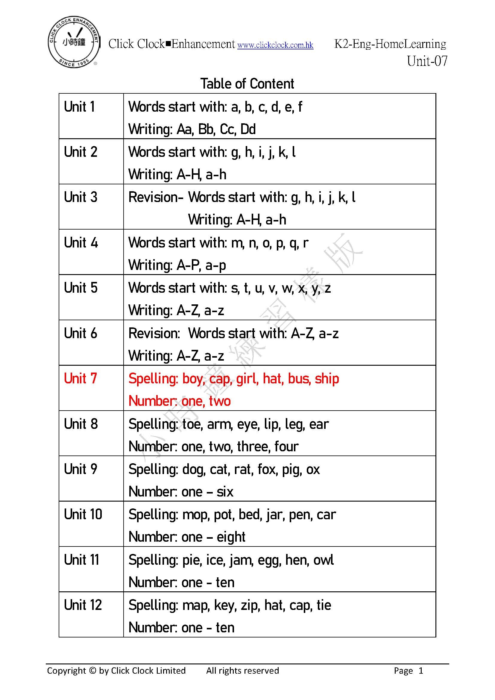 (K2E)  自家教室 英文 K2 第七單元