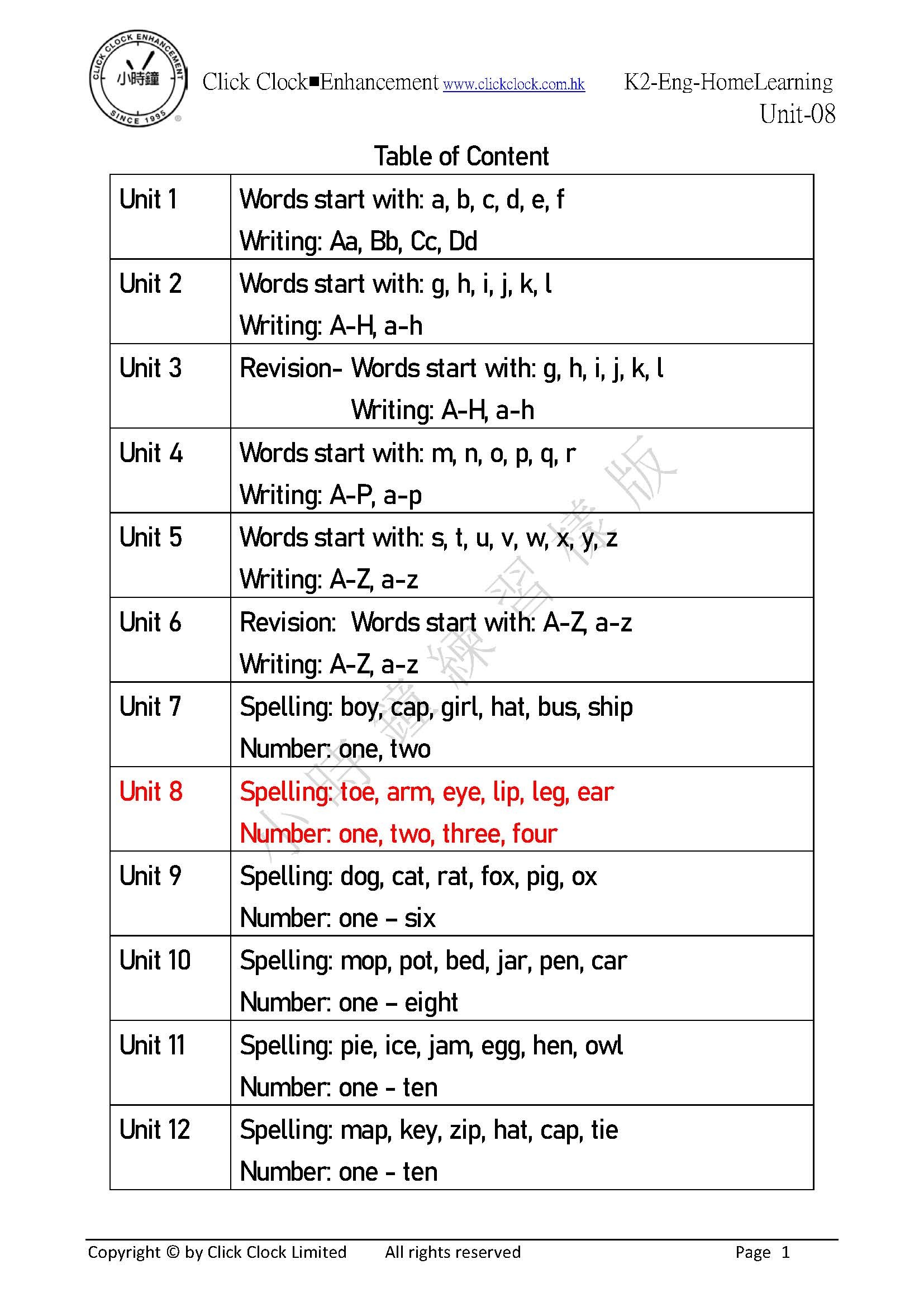 (K2E)  自家教室 英文 K2 第八單元