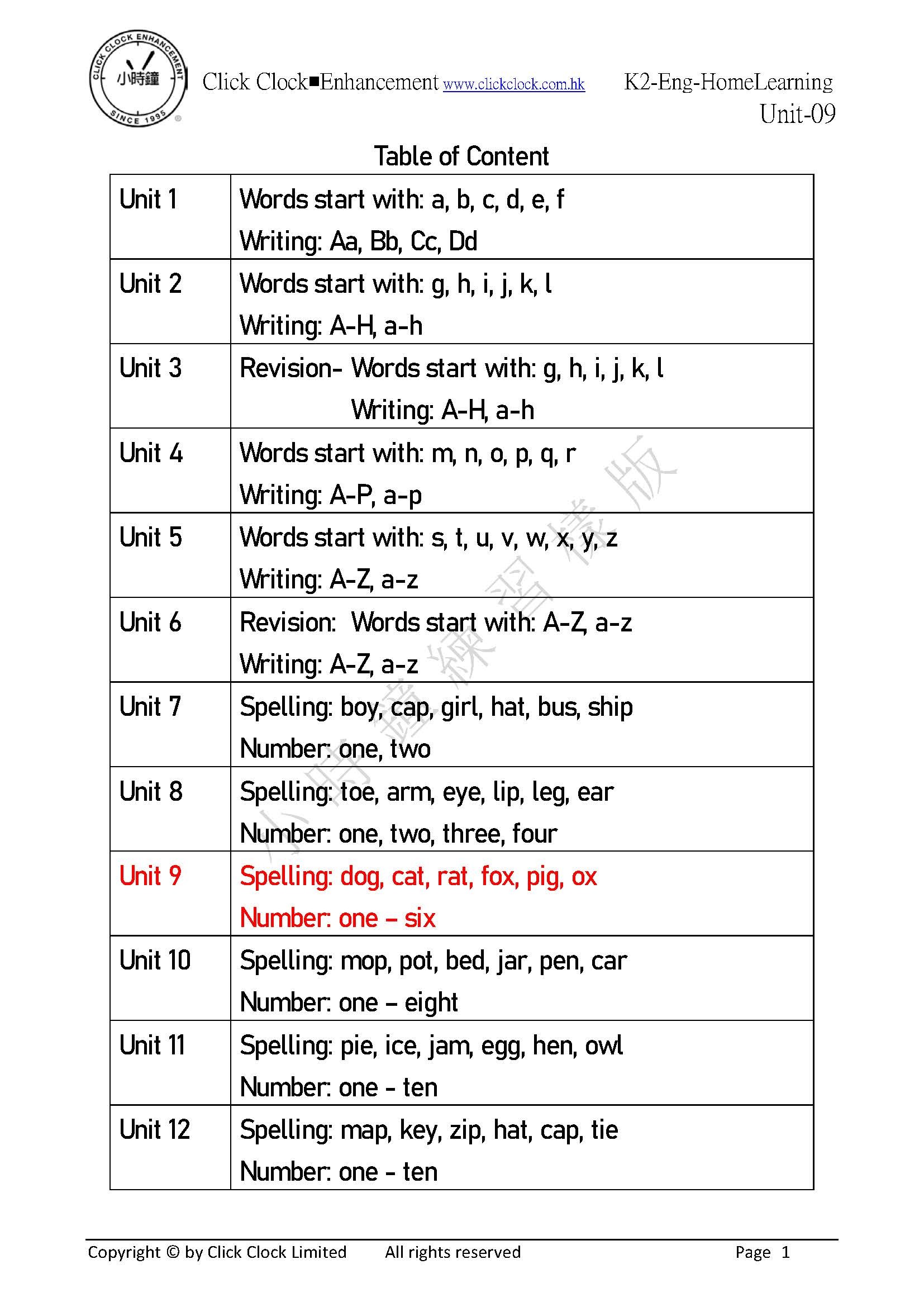 (K2E)  自家教室 英文 K2 第九單元