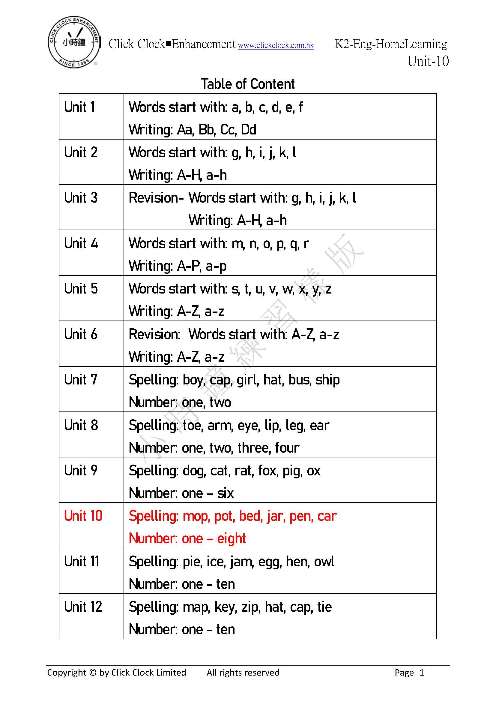 (K2E)  自家教室 英文 K2 第十單元