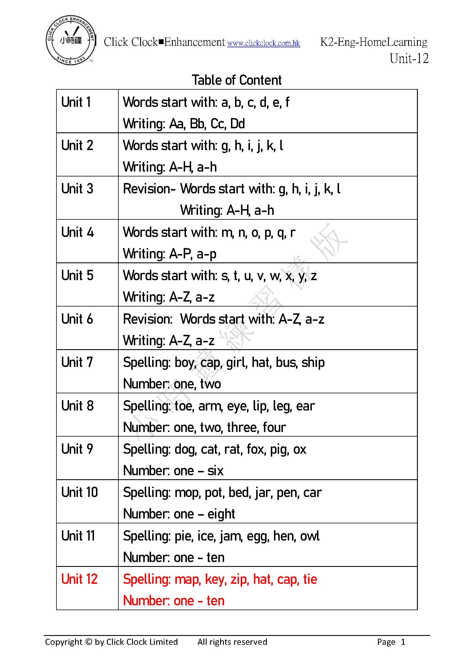 (K2E)  自家教室 英文 K2 第十二單元