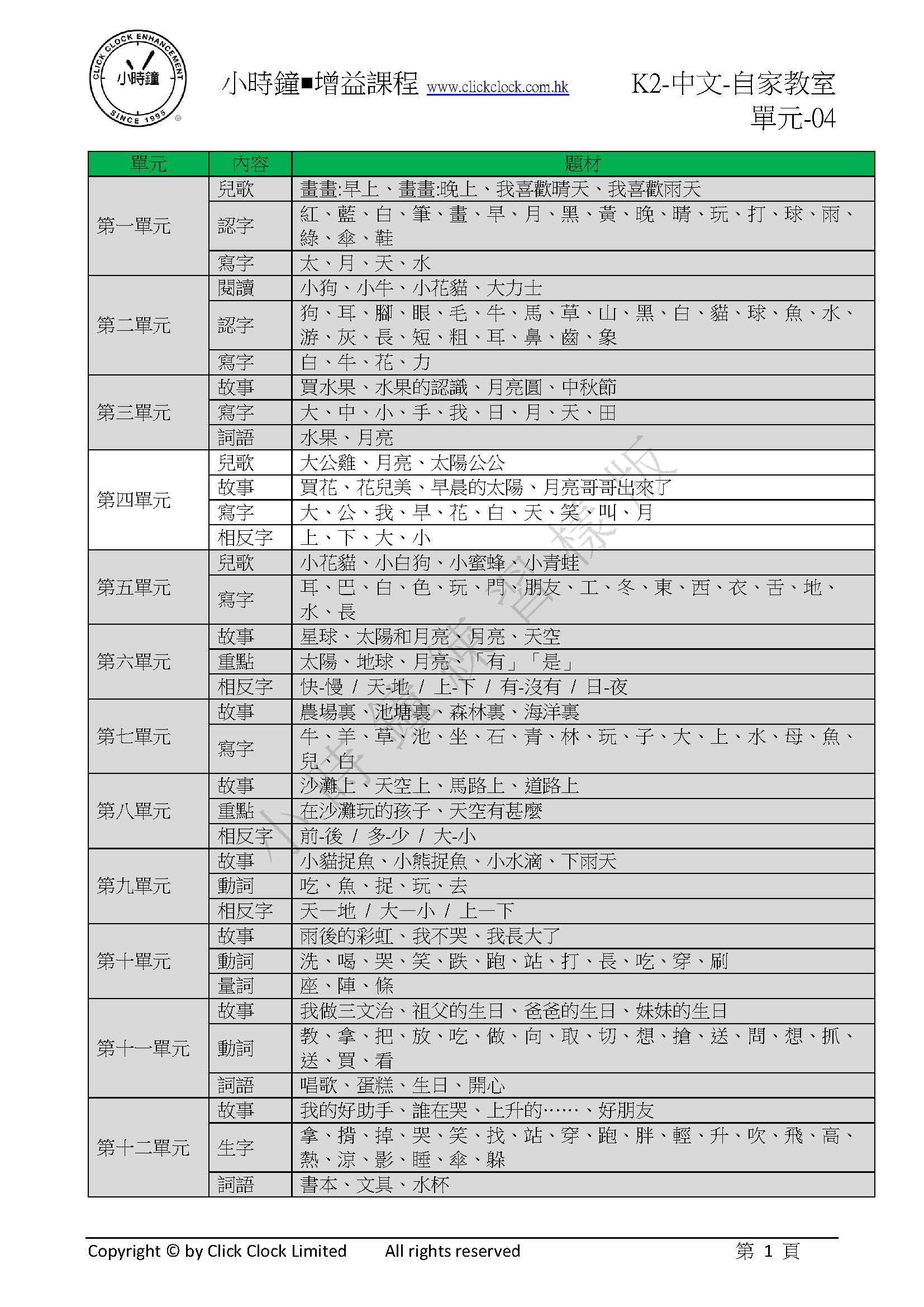 (K2C)  自家教室 中文 K2 第四單元