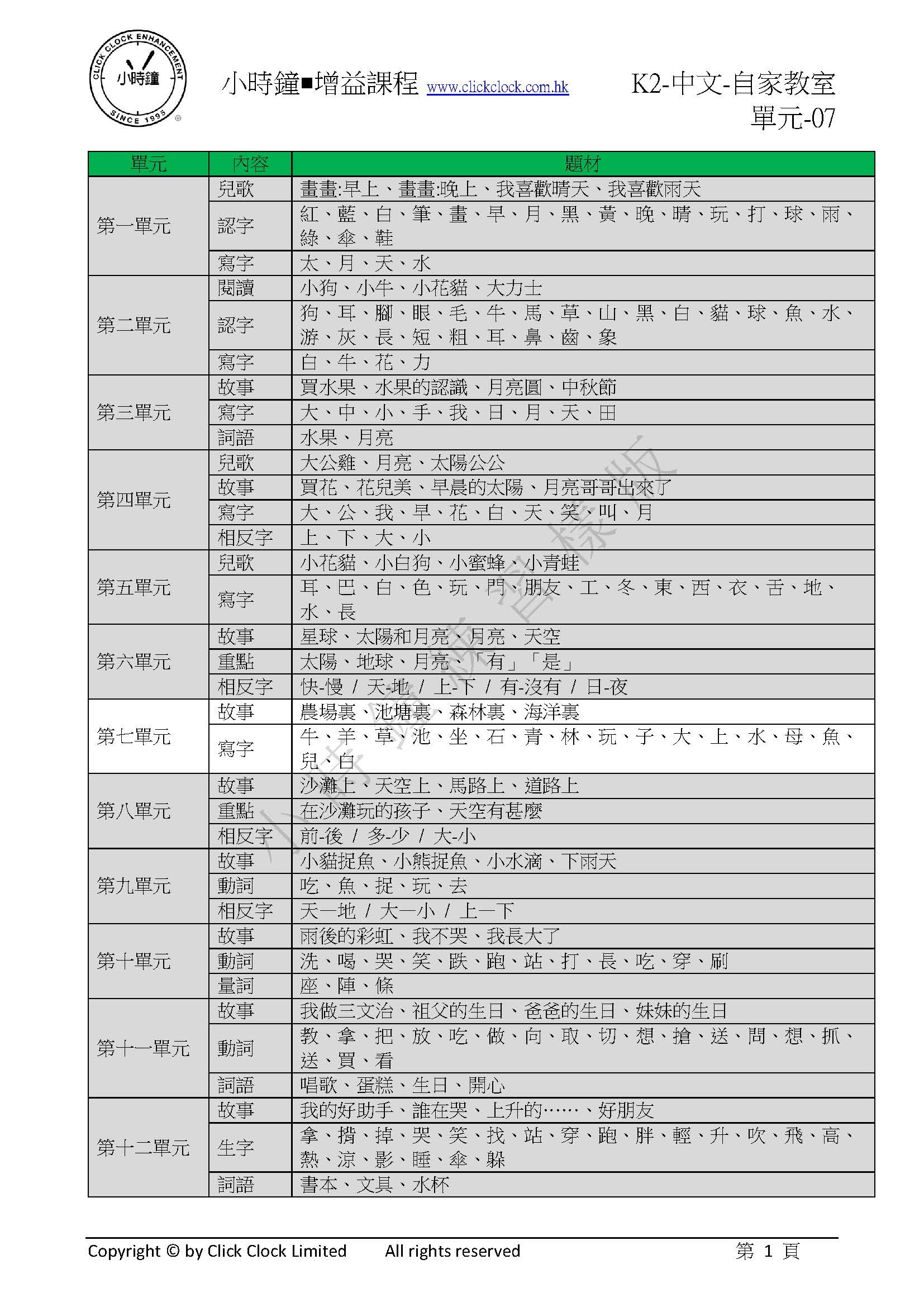 (K2C)  自家教室 中文 K2 第七單元