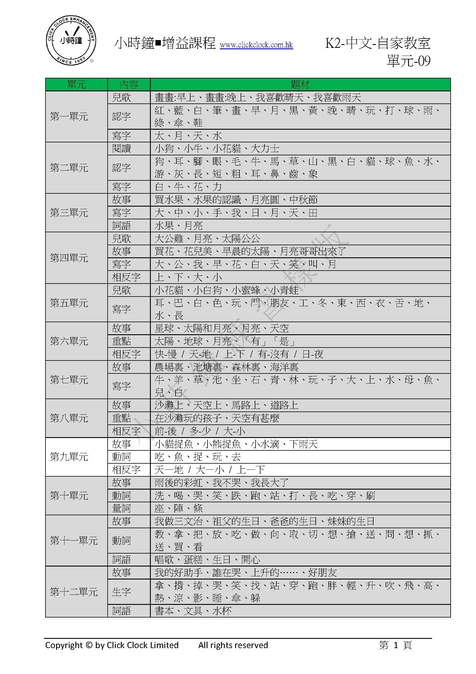 (K2C)  自家教室 中文 K2 第九單元