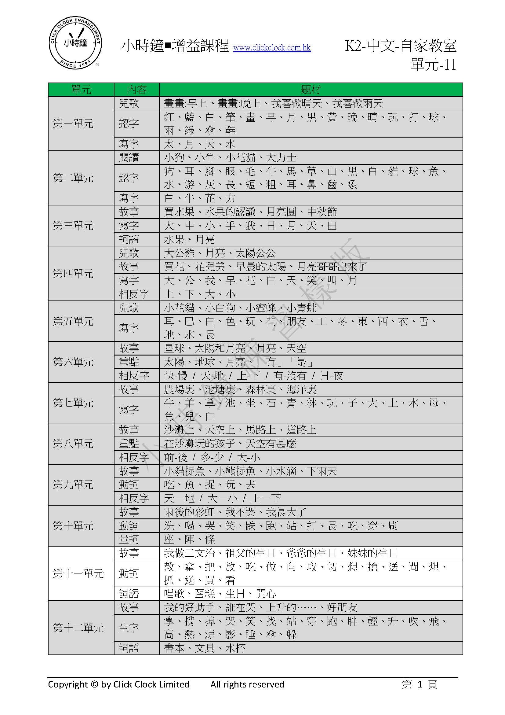 (K2C)  自家教室 中文 K2 第十一單元
