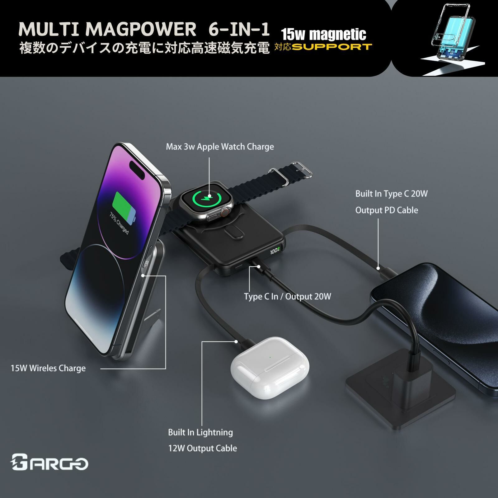 Argo 6in1 Multi Megpower 10000mah power bank