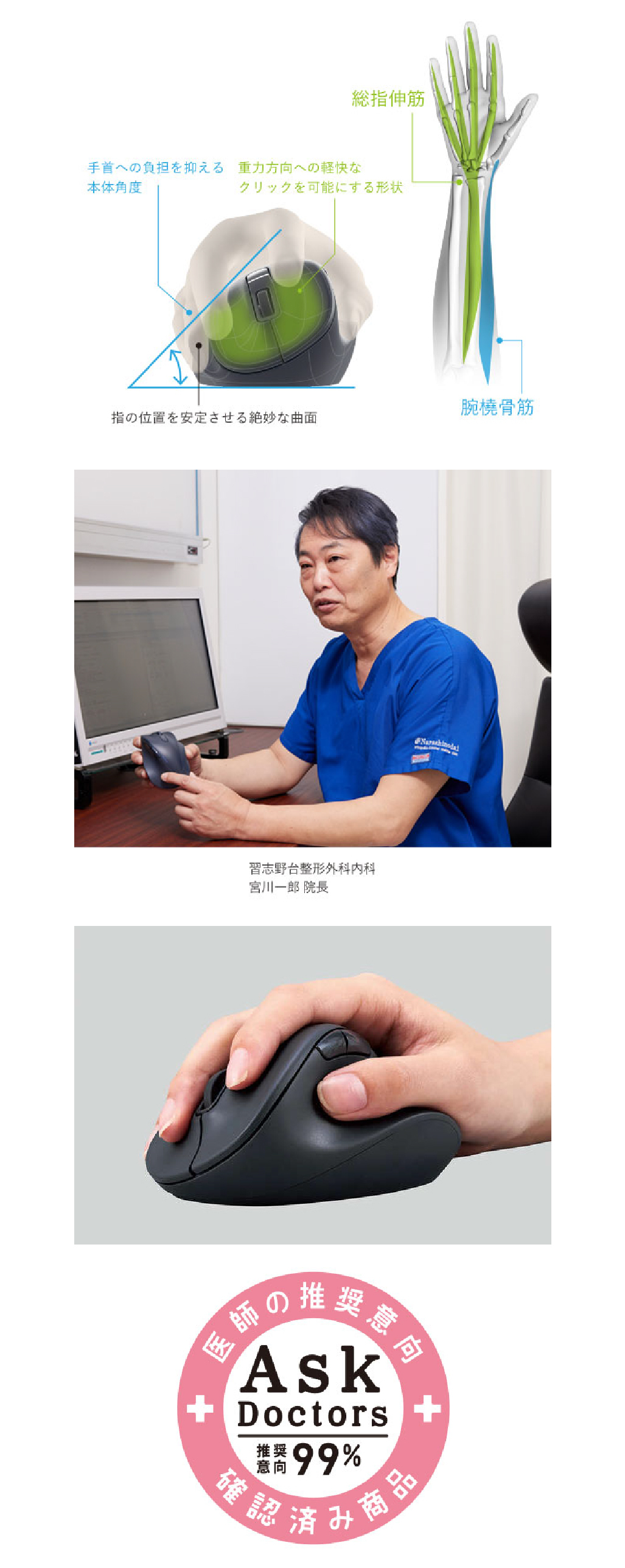 日本elecom相機背包背囊電腦無線藍芽靜音滑鼠平板電腦電話手機行動電源尿袋charger充電寶mon貼yoga健身瑜珈瑜伽旅行backpack行山裝備offtoco文青設計ipadapple pencil筆尖