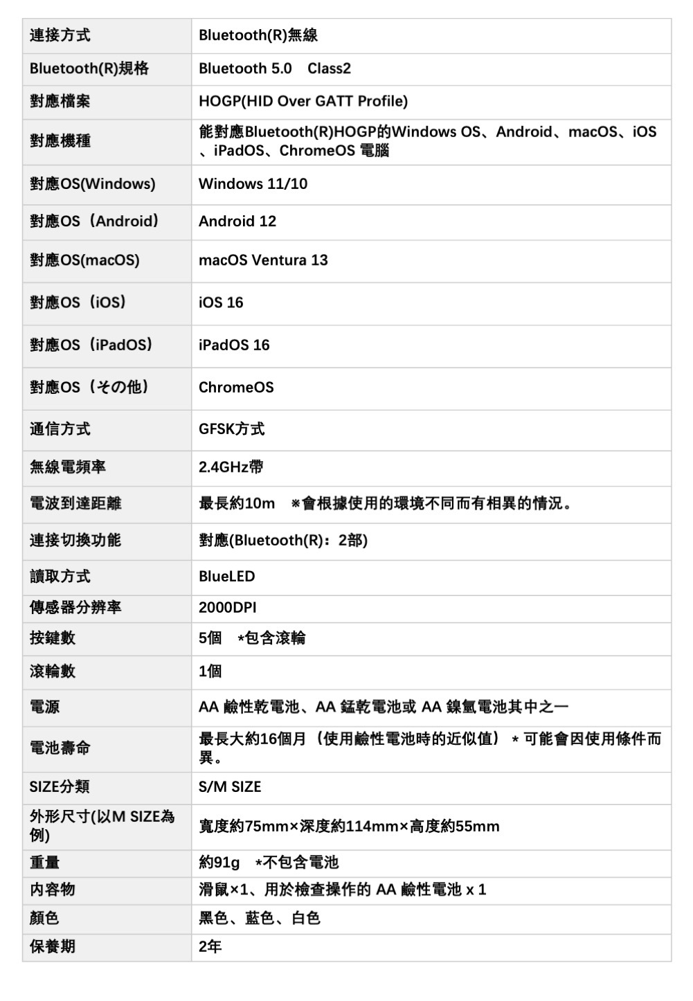 日本elecom相機背包背囊電腦無線藍芽靜音滑鼠平板電腦電話手機行動電源尿袋charger充電寶mon貼yoga健身瑜珈瑜伽旅行backpack行山裝備offtoco文青設計ipadapple pencil筆尖