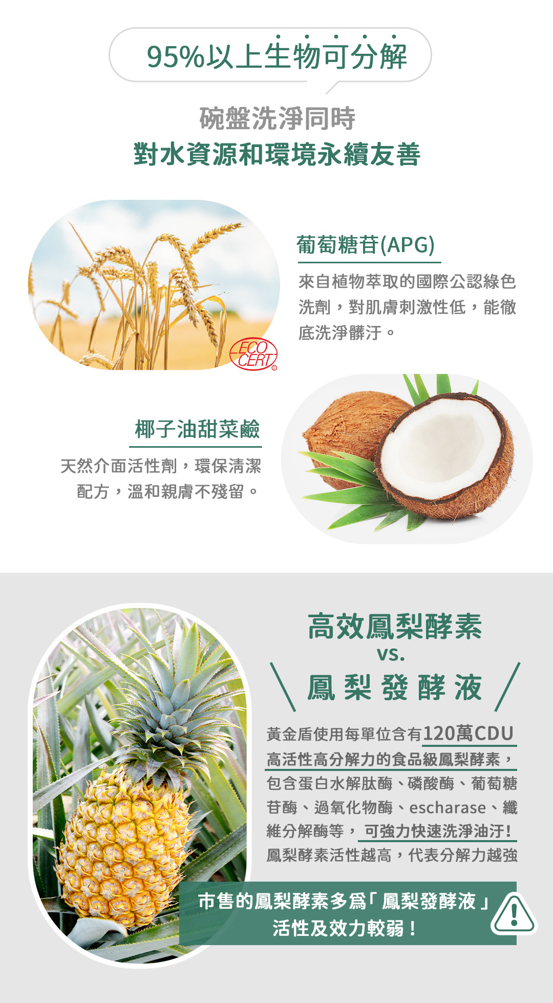 黃金盾人寵共用 戶外極淨洗碗慕斯 50ml