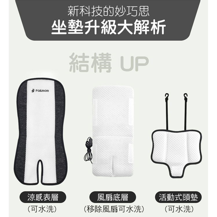 【韓國fa&mom】推車汽座專用涼風座墊