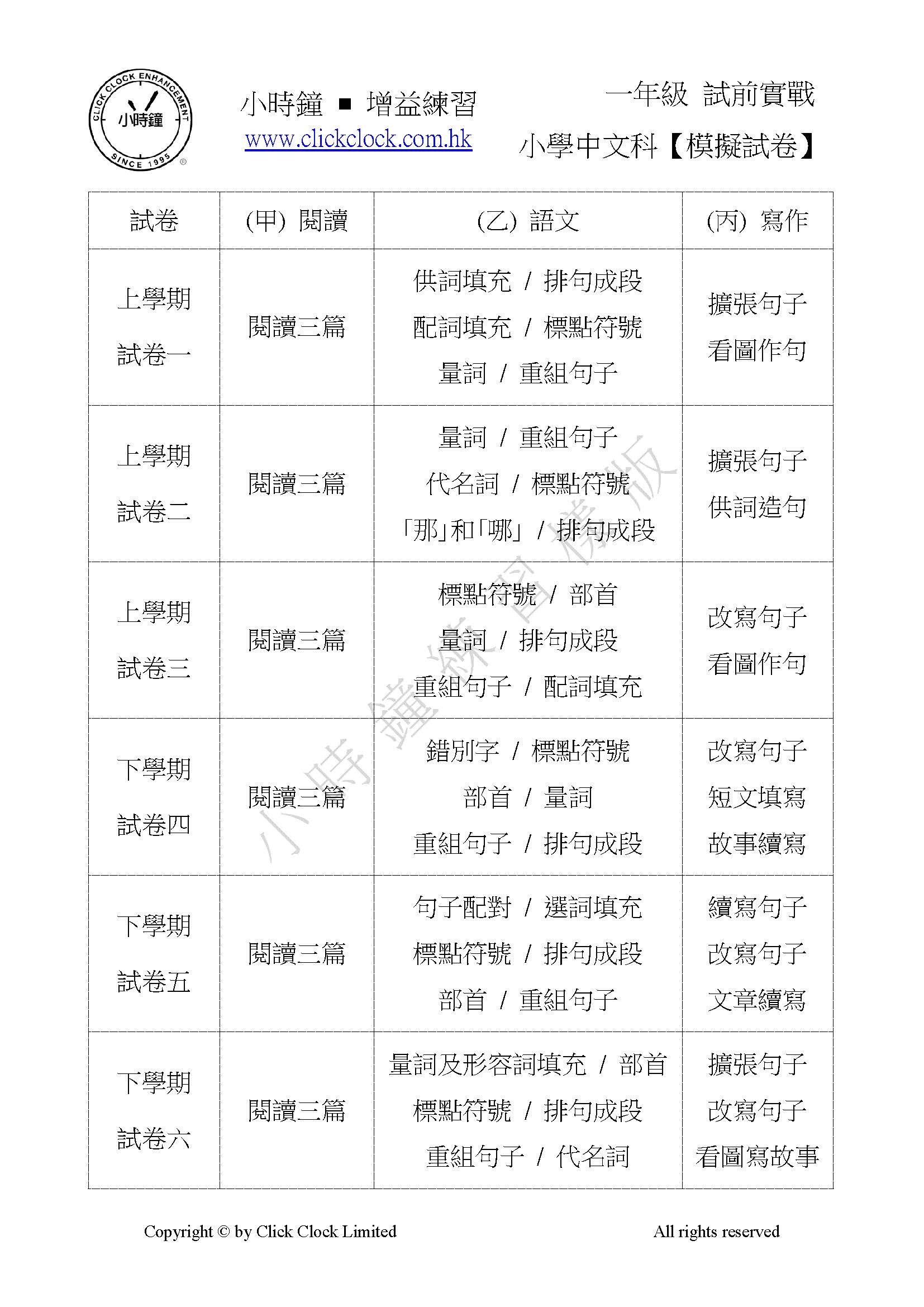 (PC 12) P1 小學中文科模擬試卷(試前實戰)