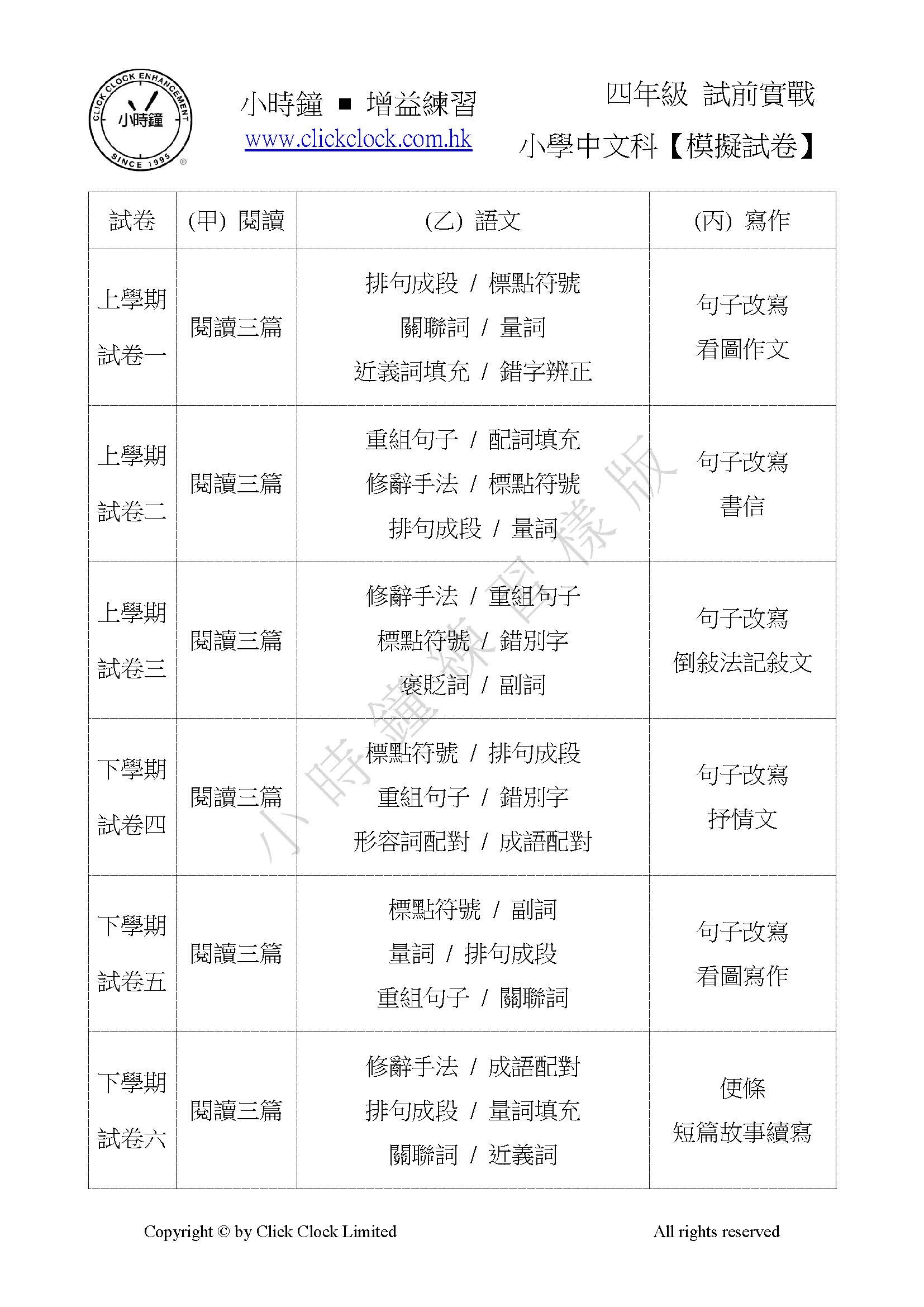 (PC 12) P4 小學中文科模擬試卷(試前實戰)