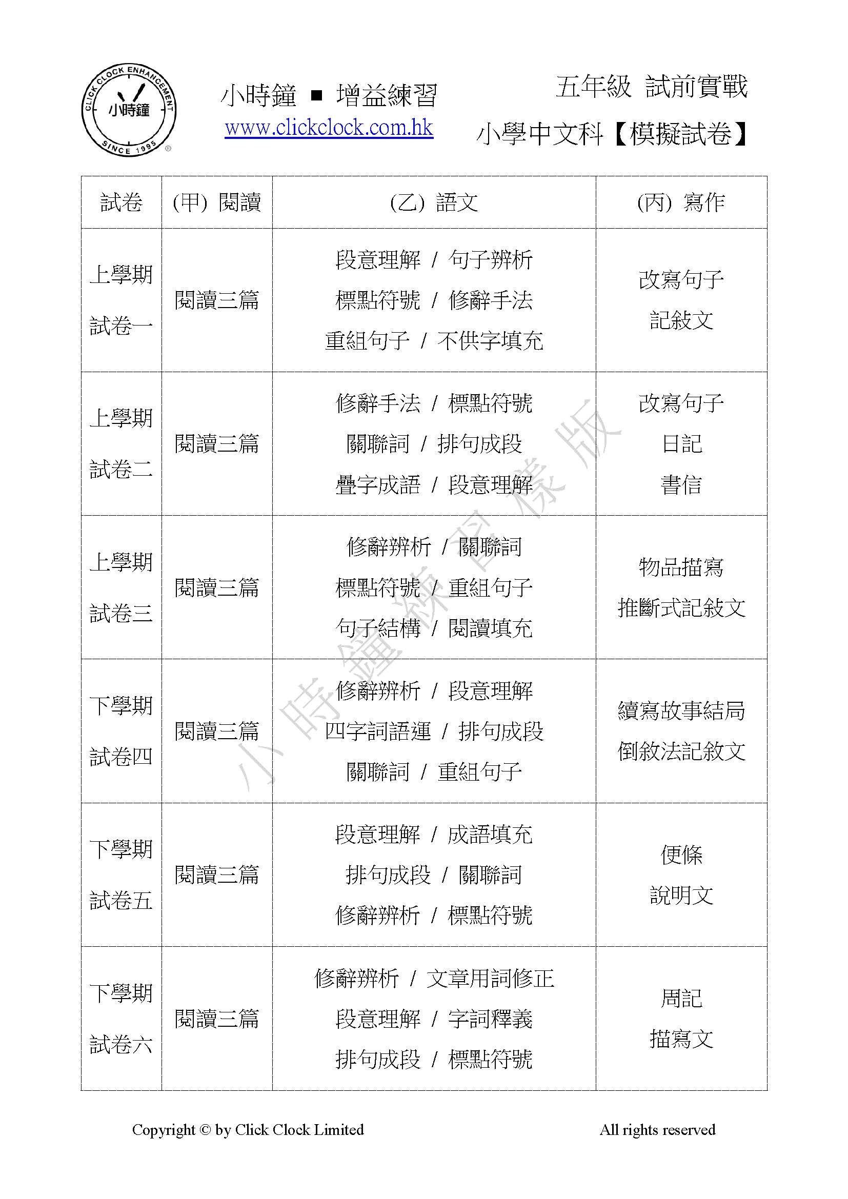 (PC 12) P5 小學中文科模擬試卷(試前實戰)