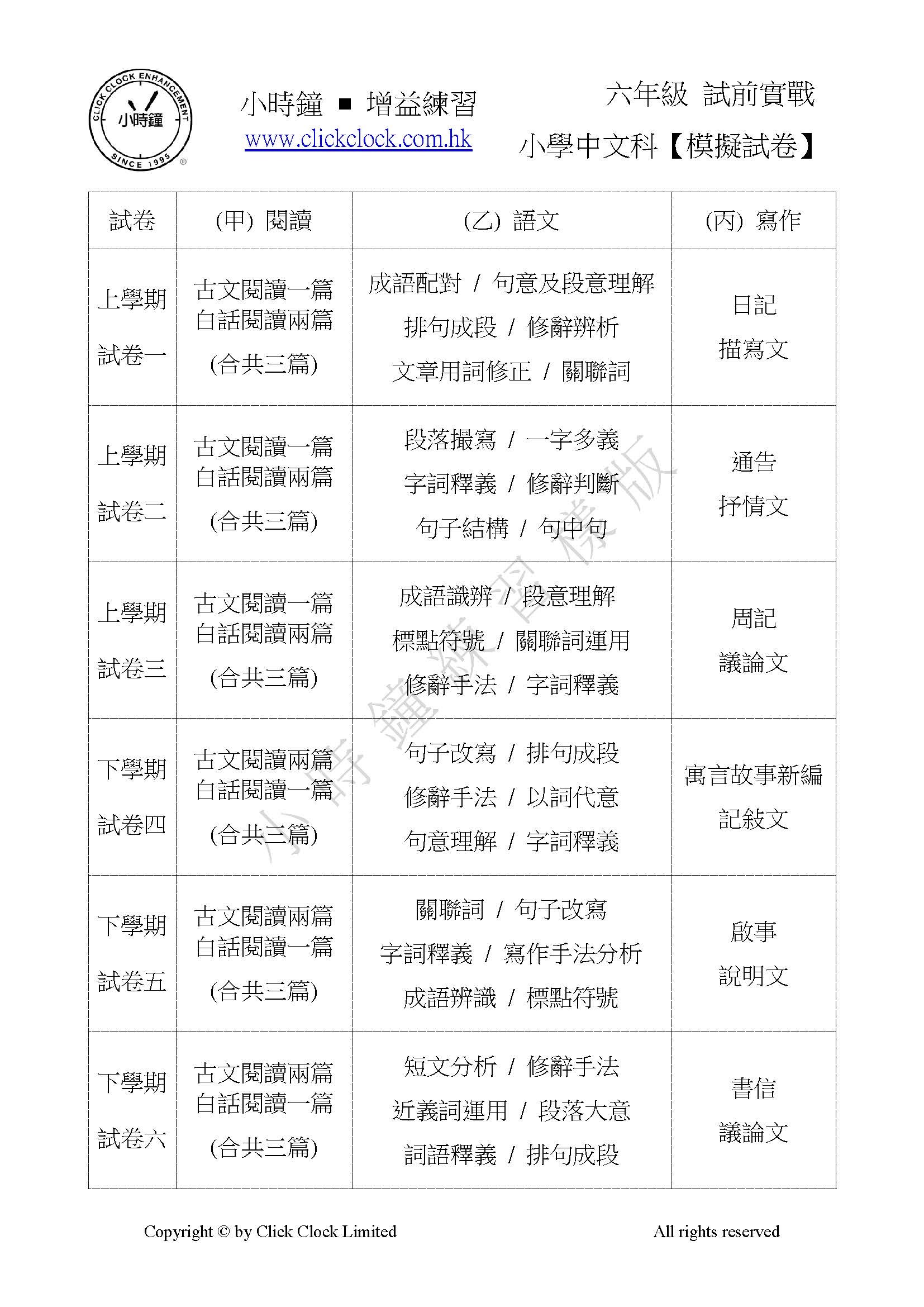 (PC 12) P6 小學中文科模擬試卷(試前實戰)