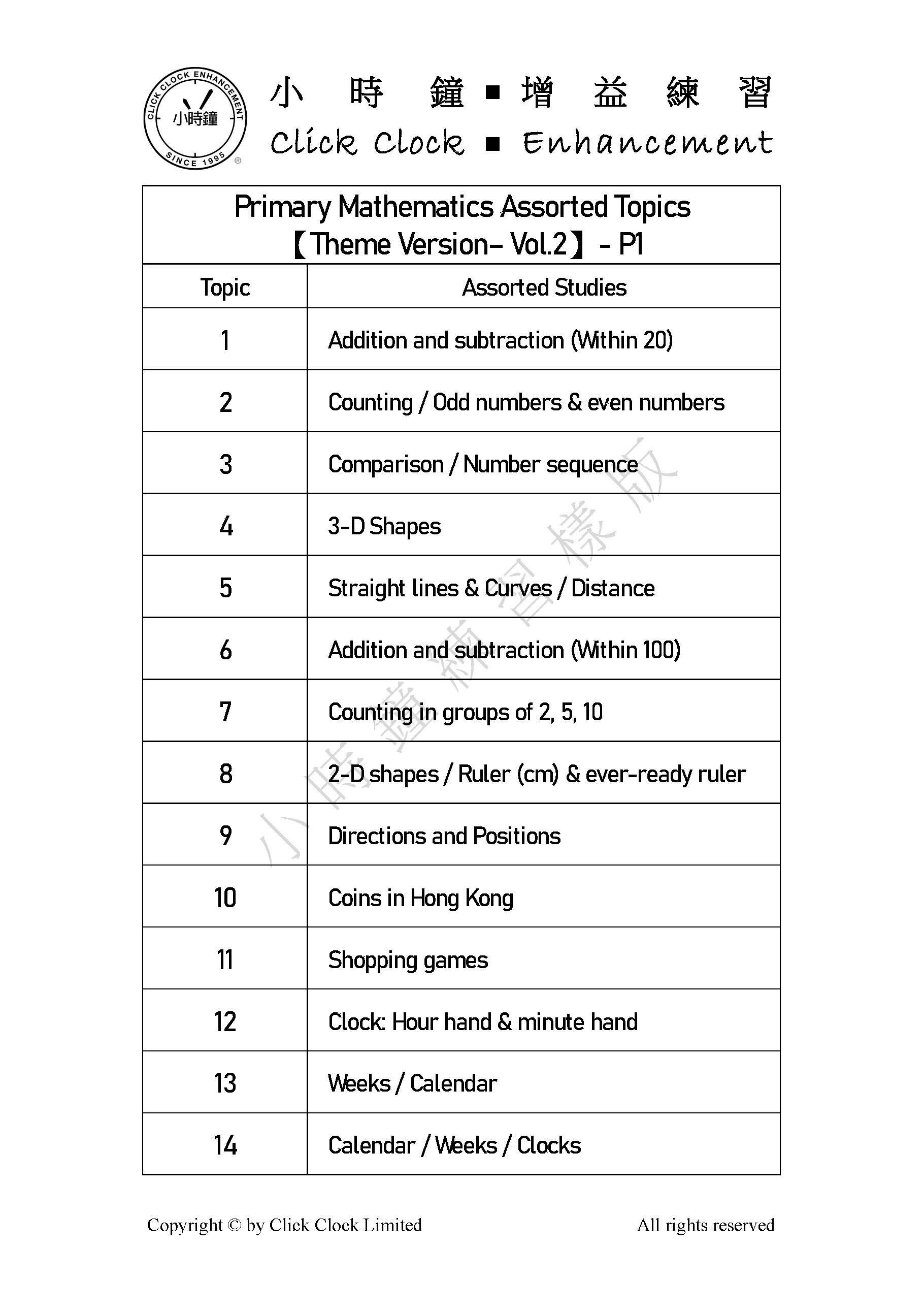 (PM E23)  P1 小學數學 專題研習 (精選版 第二輯) - 英文版本