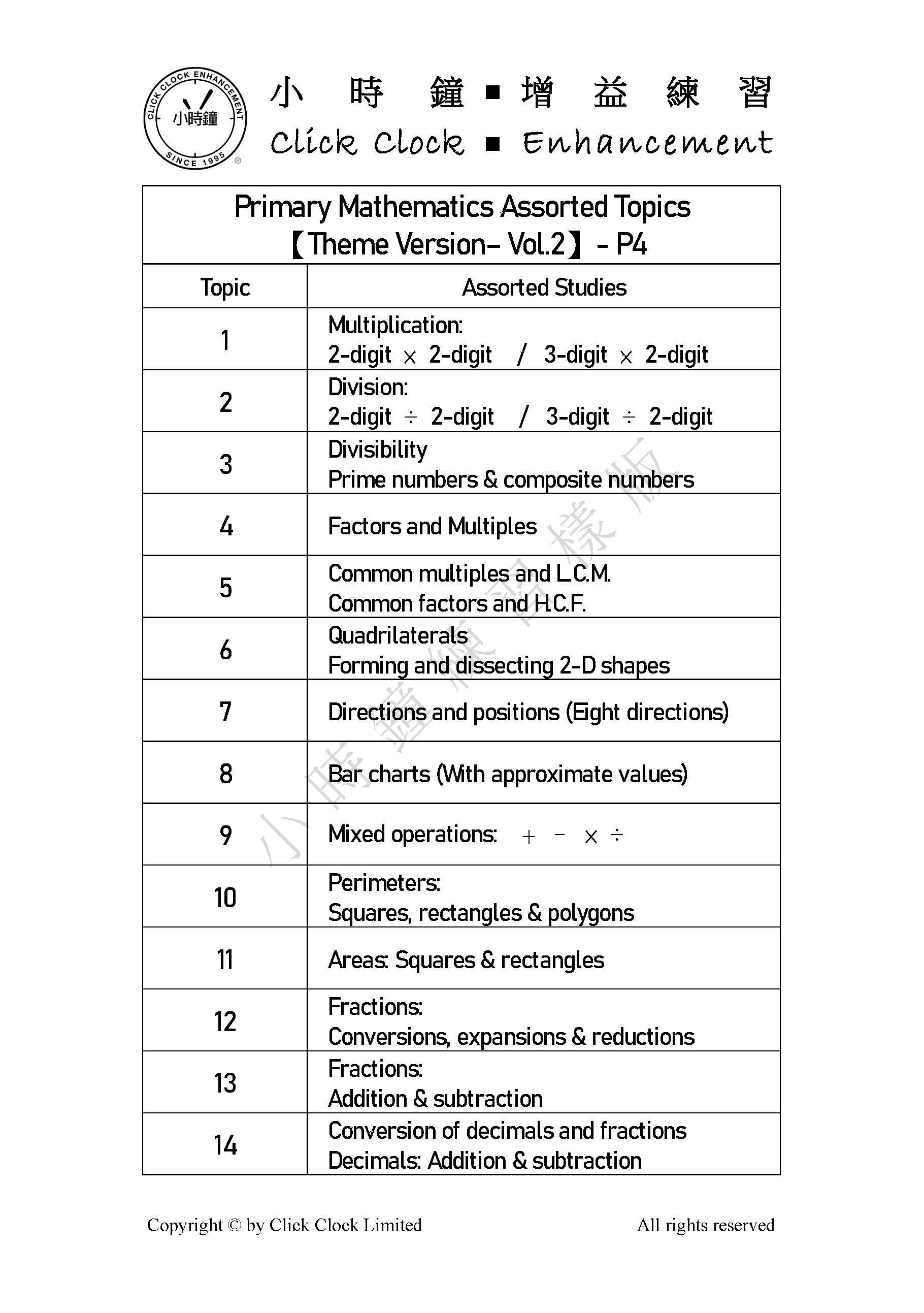 (PM E23)  P4 小學數學 專題研習 (精選版 第二輯) - 英文版本