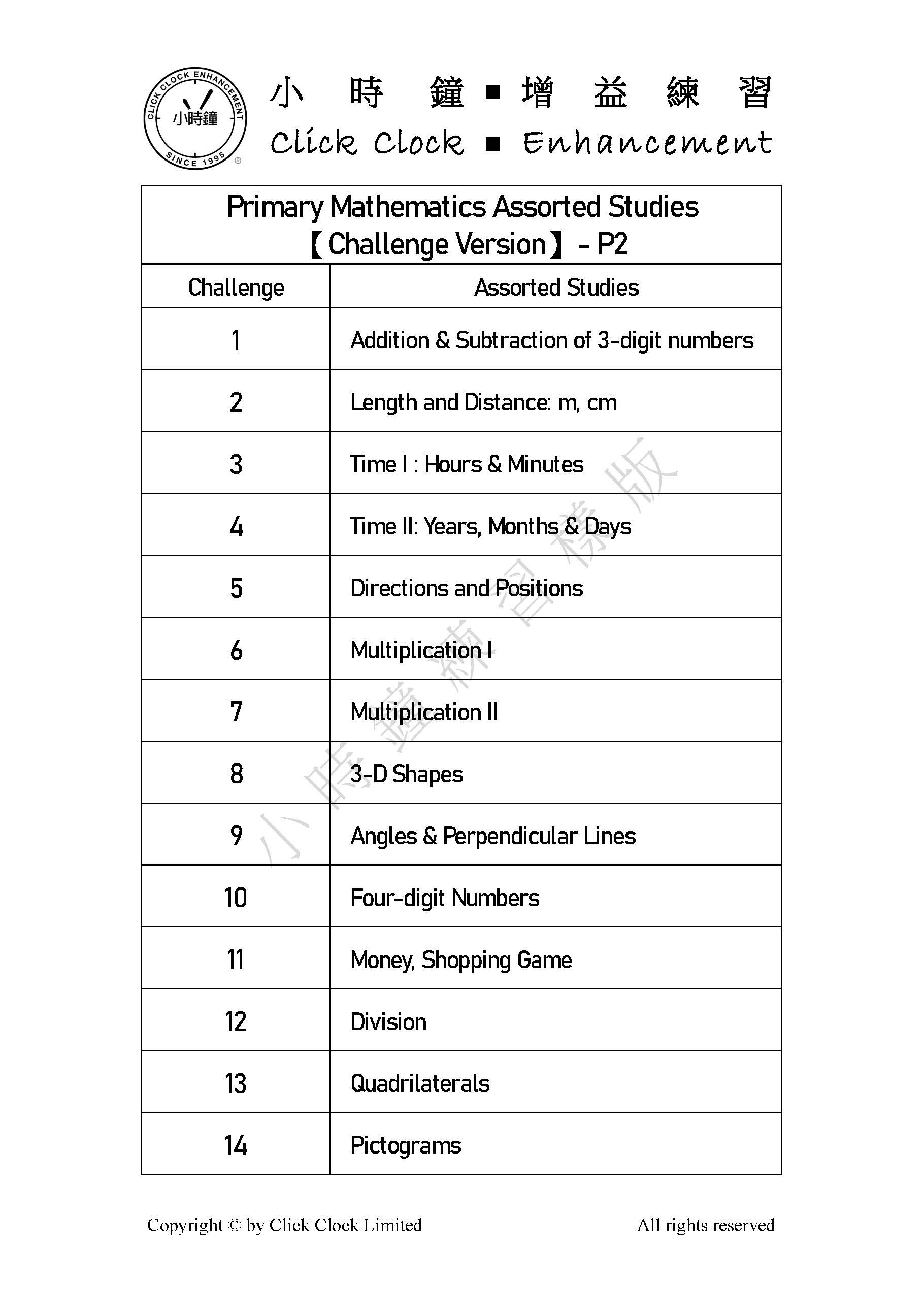 (PM E22)  P2 小學數學 專題進修 (挑戰版) - 英文版本