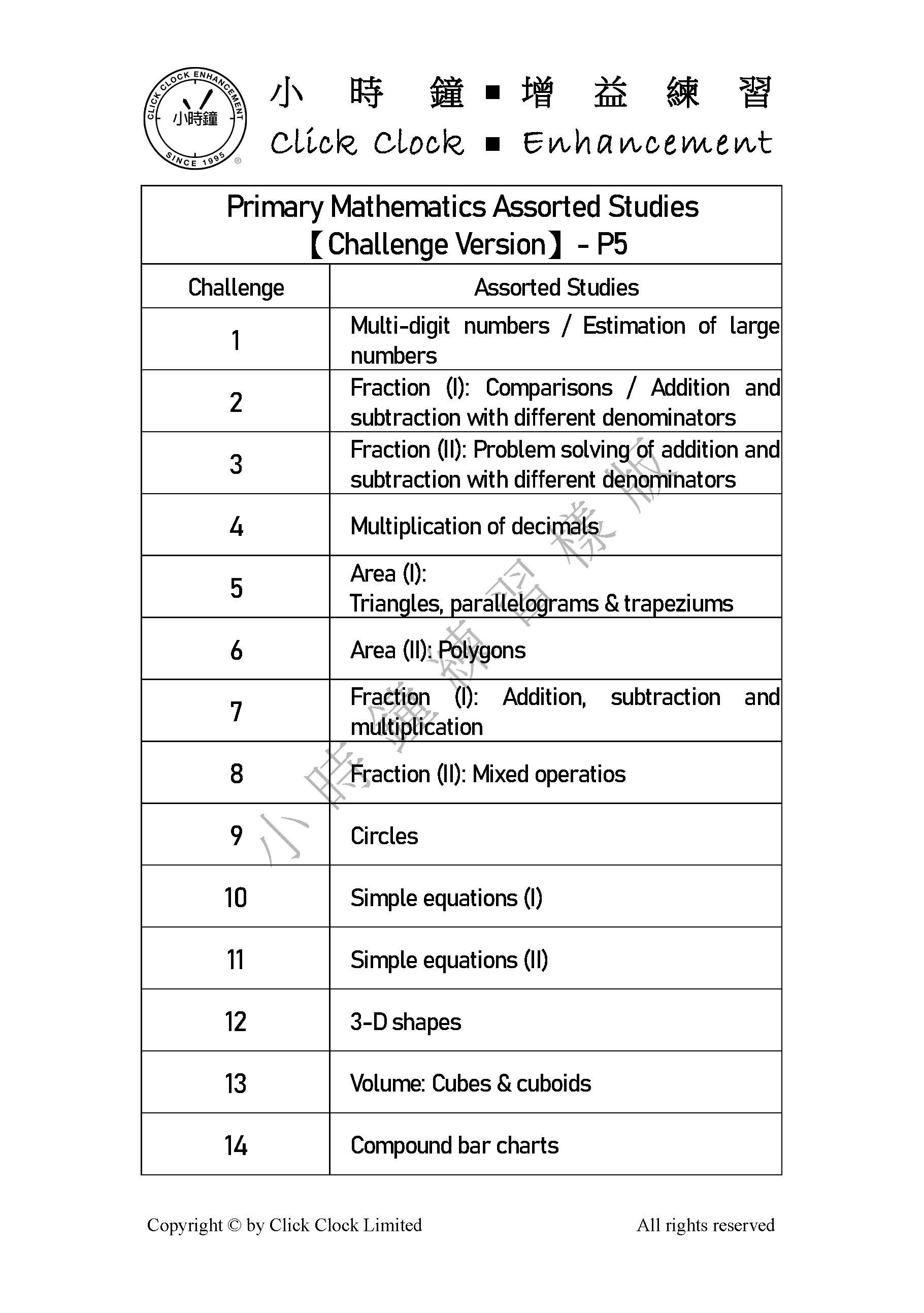 (PM E22)  P5 小學數學 專題進修 (挑戰版) - 英文版本