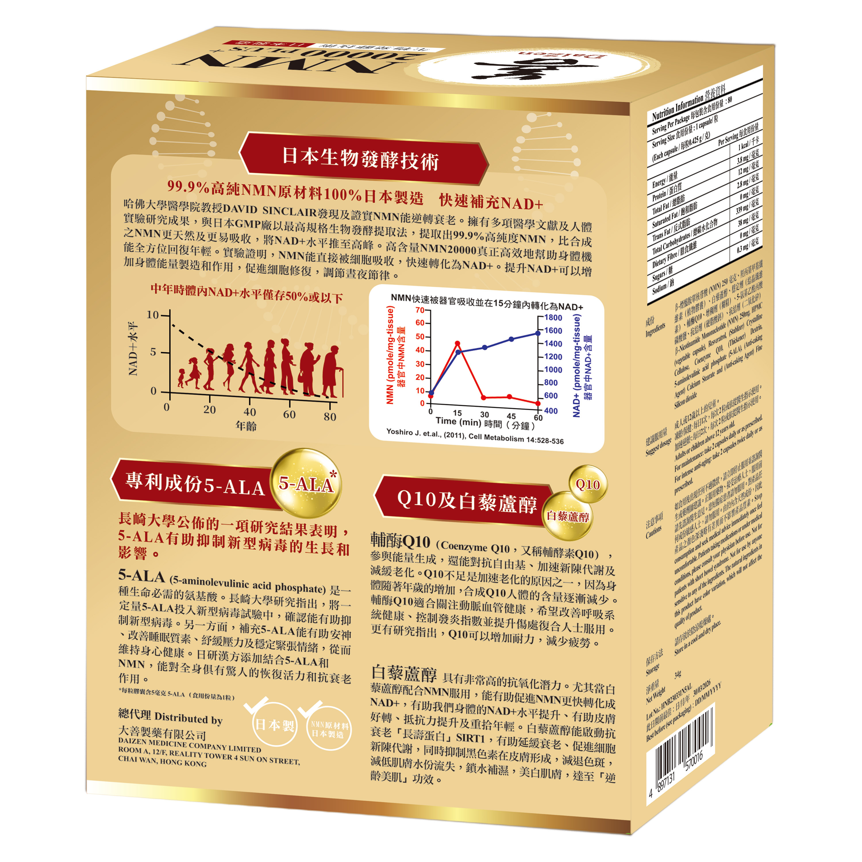 DaiZen大善 NMN20000 Plus+ 80粒 (只限澳門地區)