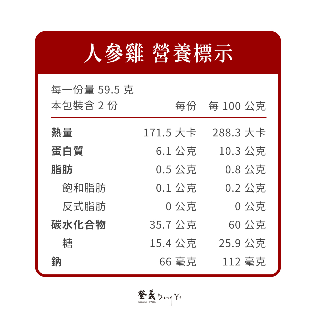人參雞營養標示