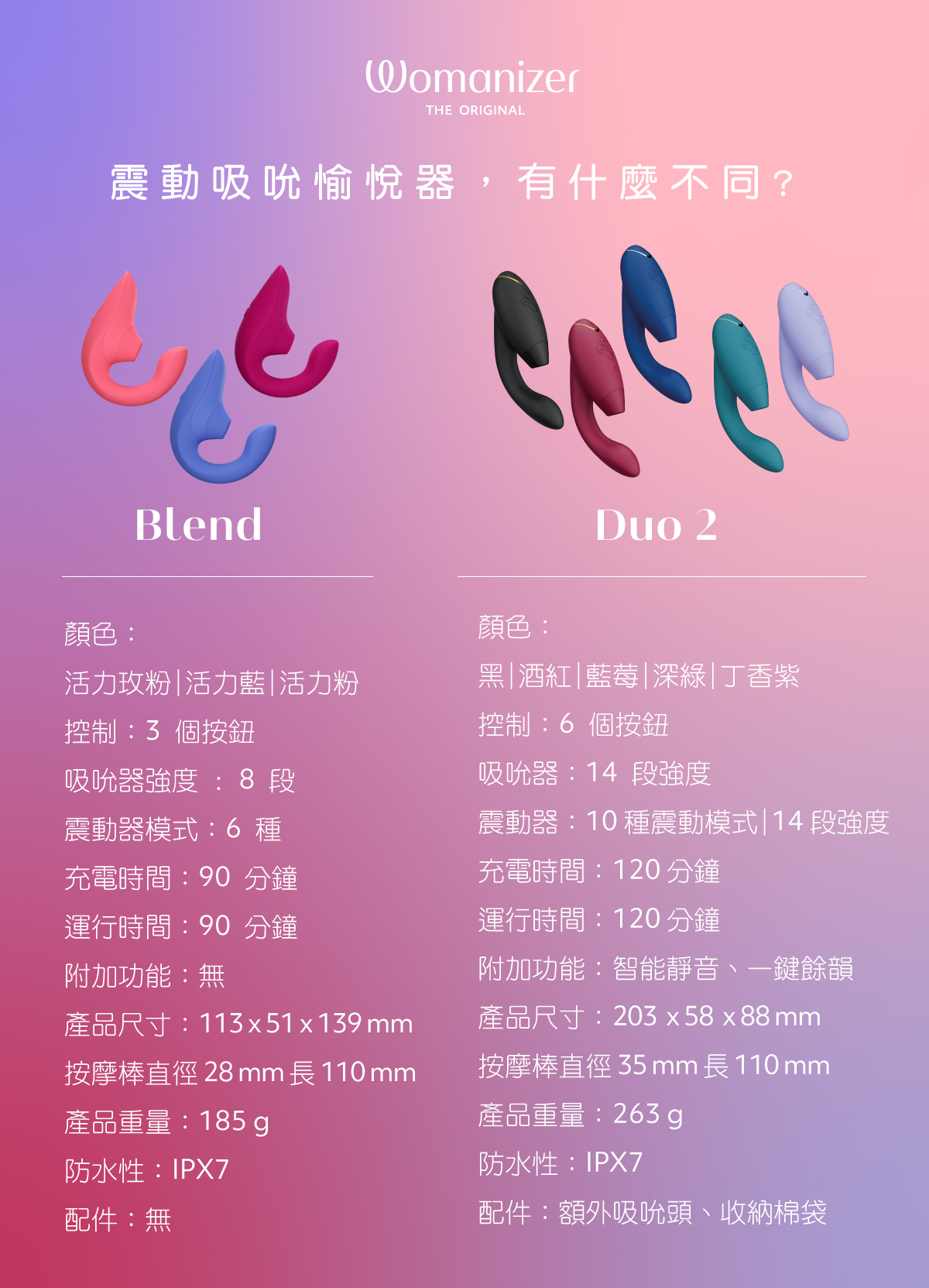 Womanizer,Womanizer Blend,德國 Womanizer,Womanizer 吸吮器,吸吮器,G點按摩棒