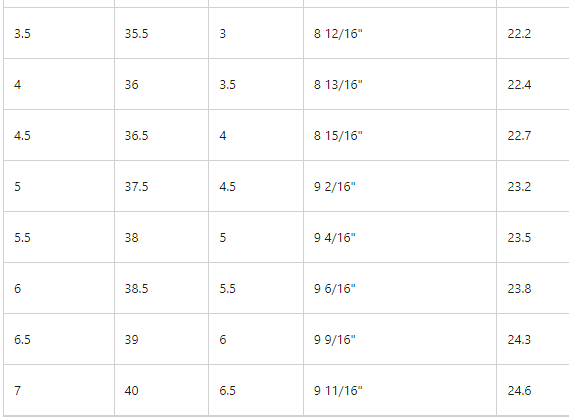 【預購】Nike F060457 大童運動鞋