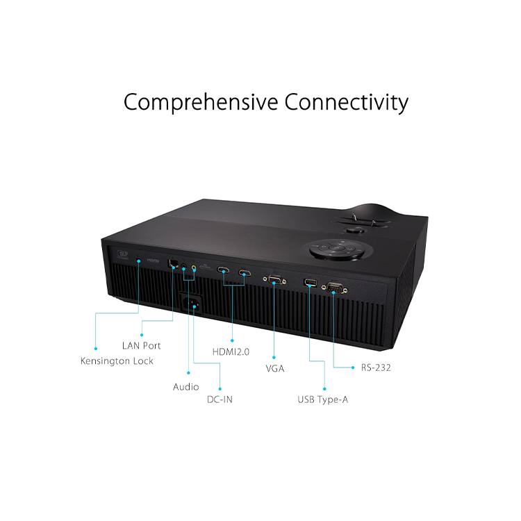 ASUS H1 LED Projector- Full HD (1920 x 1080), 3000 Lumens, 120 Hz, 125% Rec. 709, 125% sRGB, Crestron Connected Certified, 10W Built-in Speaker, HDMI, RS-232, RJ45, Full HD@120Hz output on PS5 & Xbox Series X/S