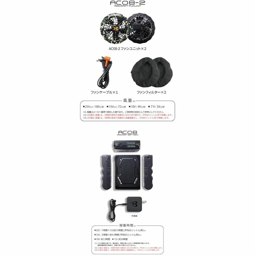 💥日本直送】BURTLE Air Craft 2023年款19V電池+風扇套裝AC360 AC370